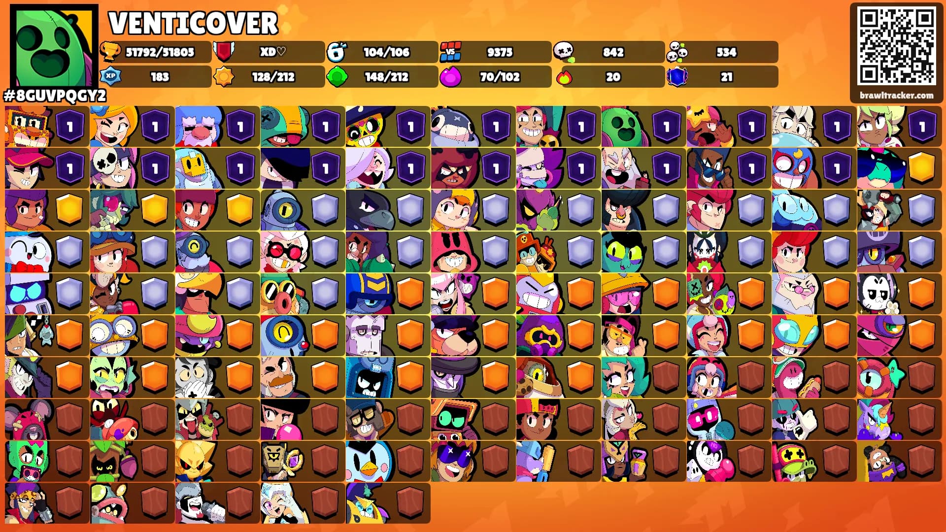 VENTICOVER✨'s Ranks
