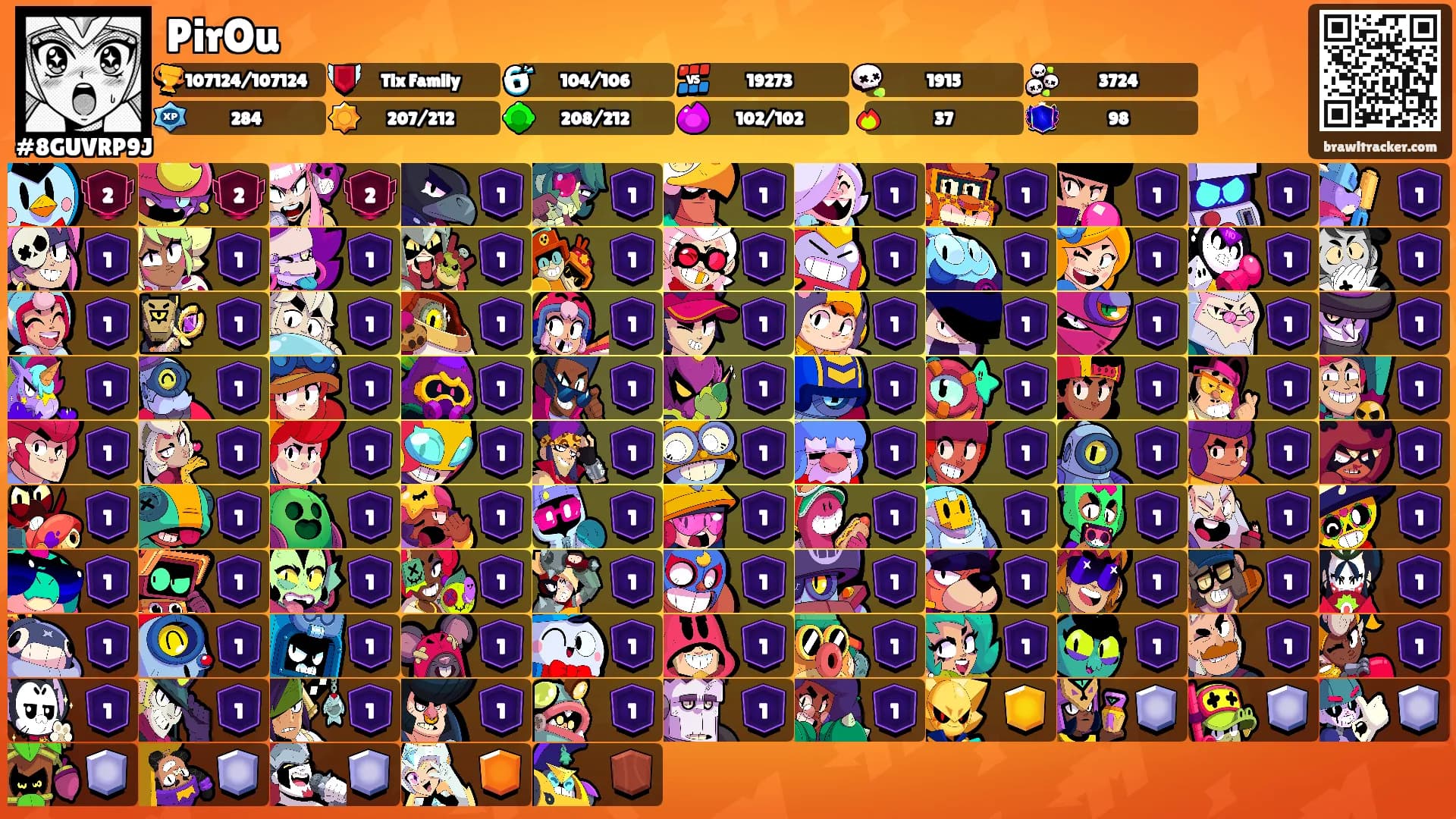 PirOu's Ranks