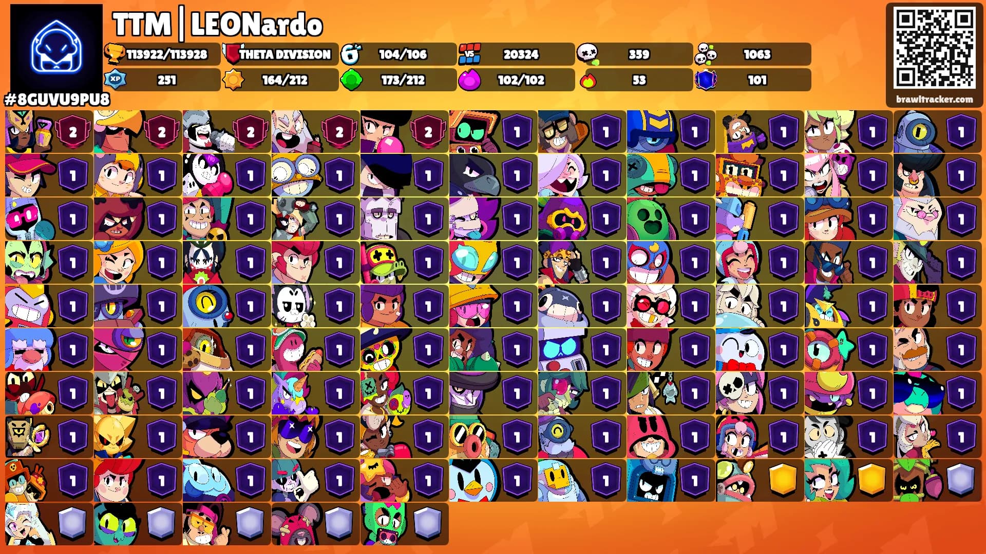 TTM|LEONardo's Ranks