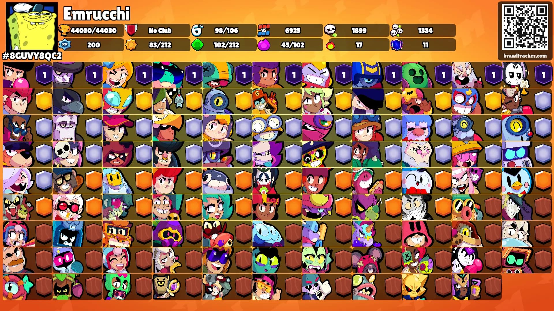 Emrucchi's Ranks