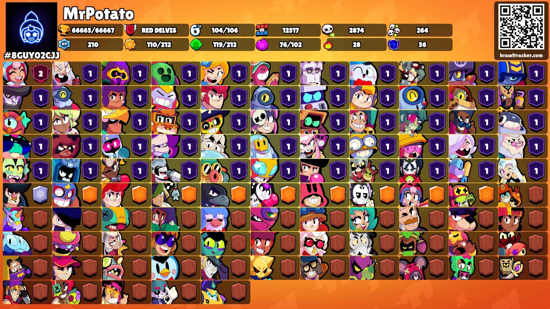 MrPotato's Ranks
