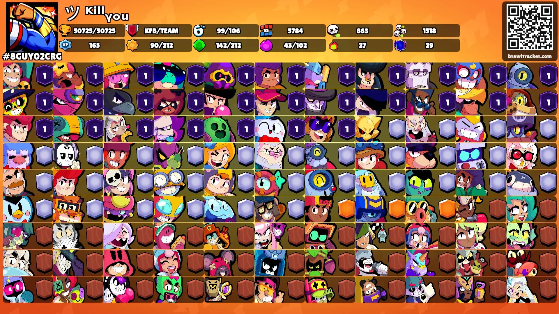 ツ ᴷⁱˡˡᵧₒᵤ's Ranks