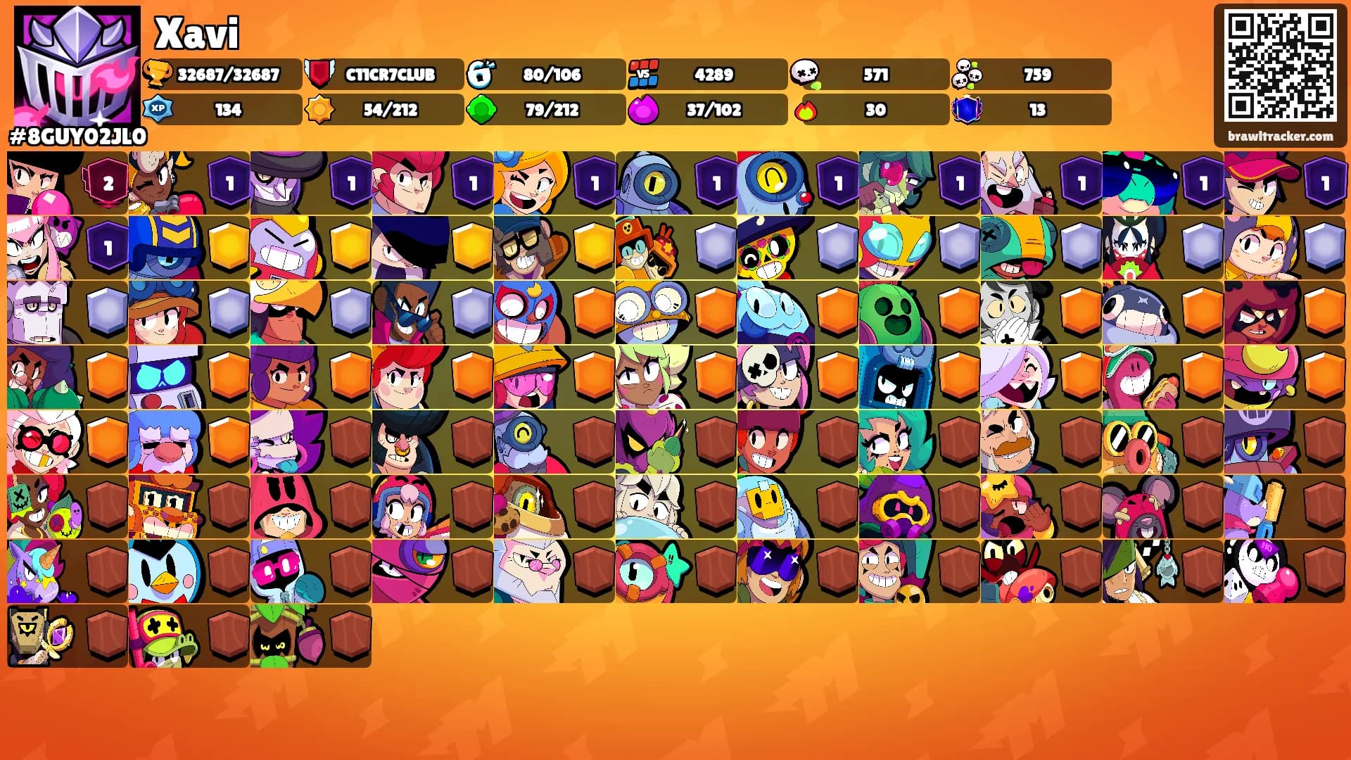 Xavi's Ranks