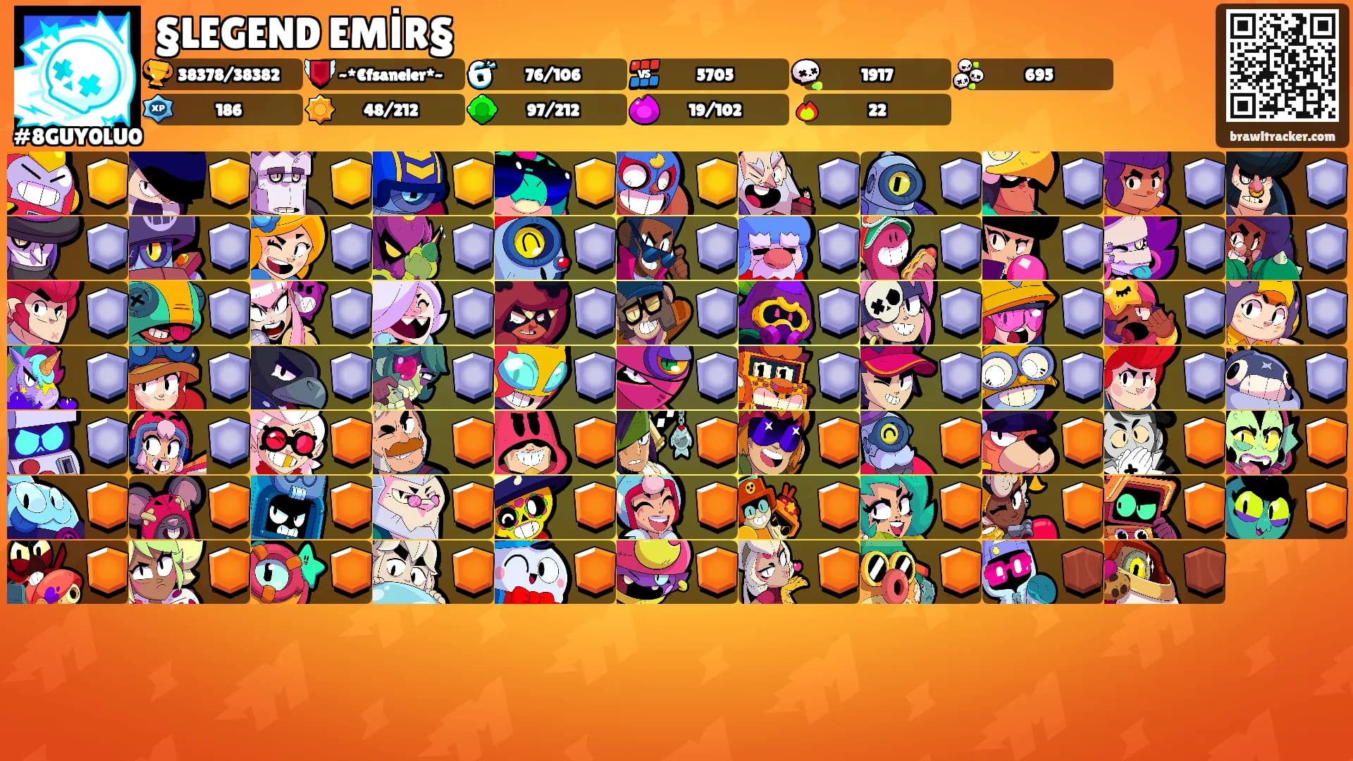 §LEGEND EMİR§'s Ranks