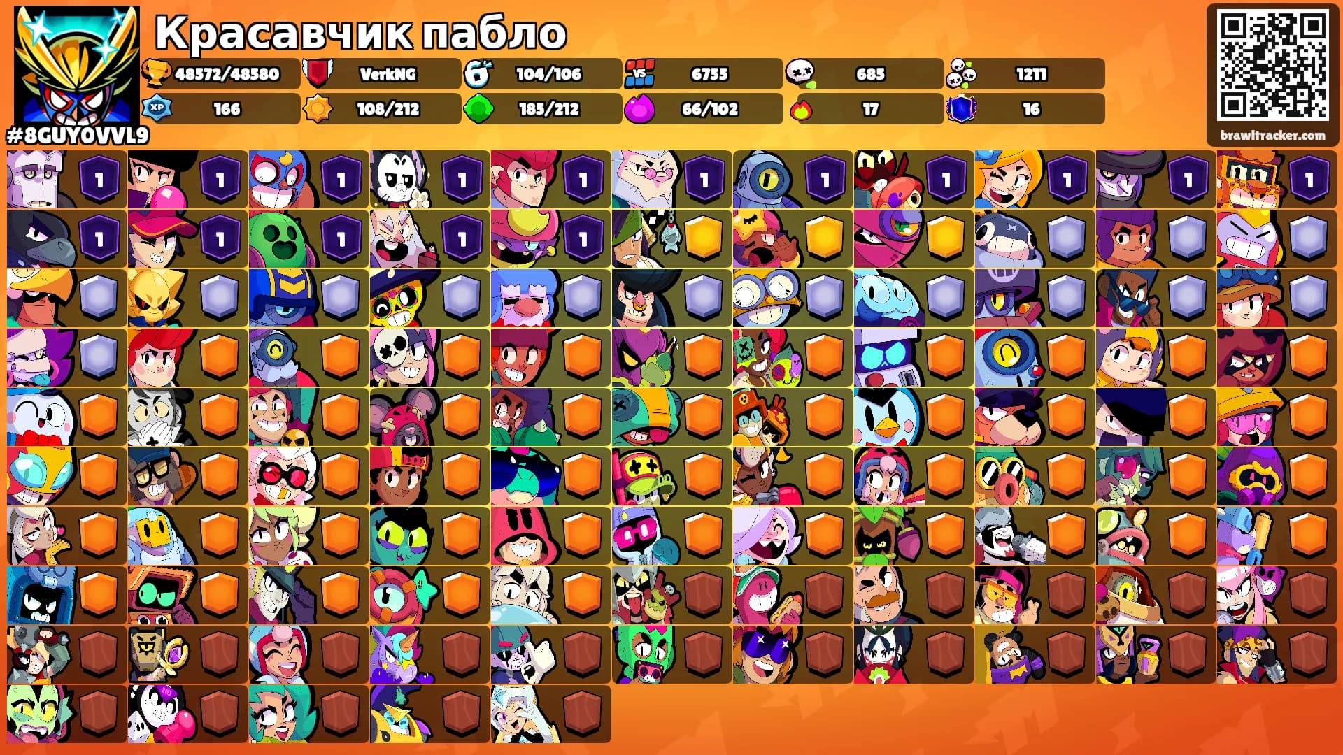 Красавчик пабло's Ranks