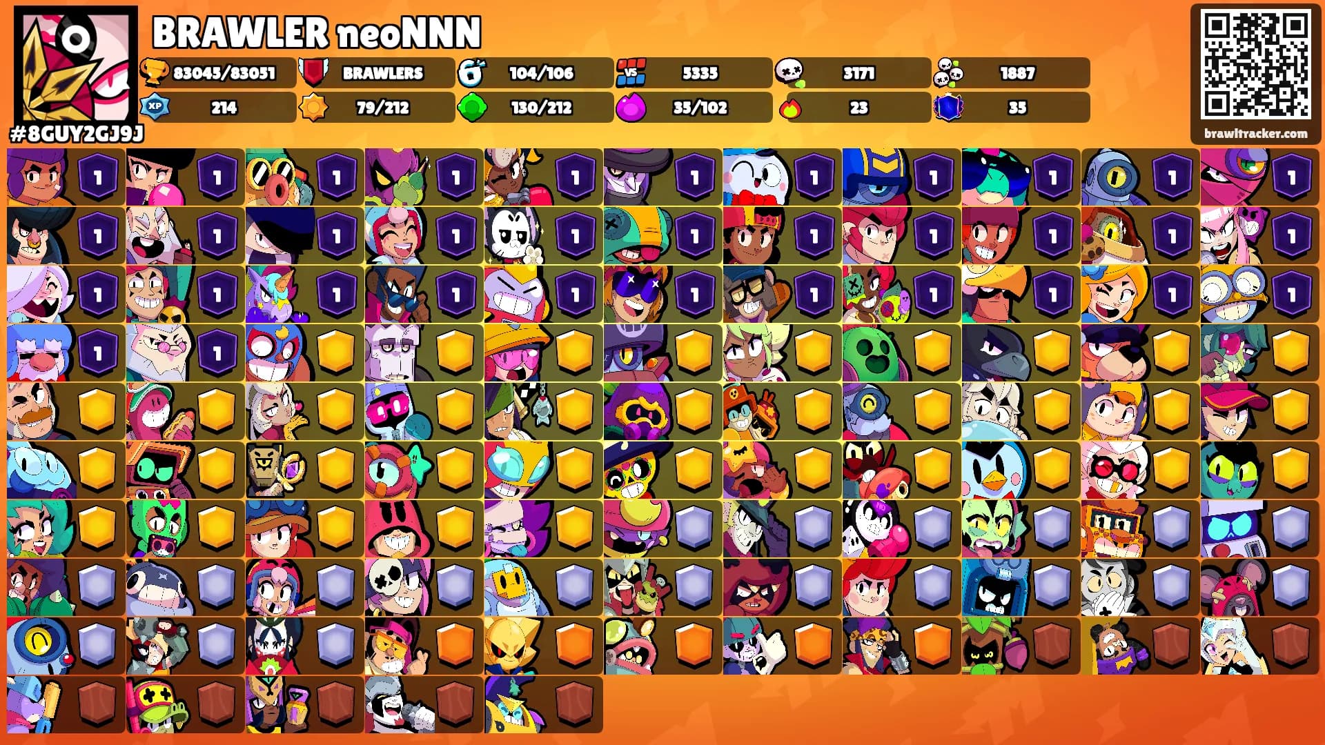 BRAWLER neoNNN's Ranks