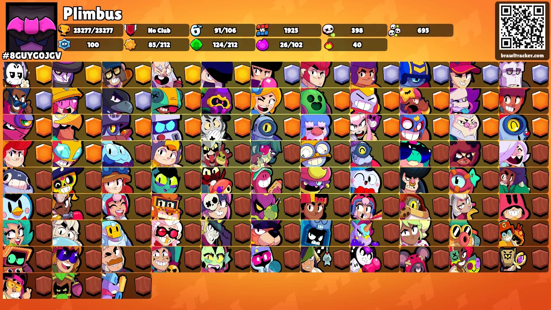 Plimbus's Ranks