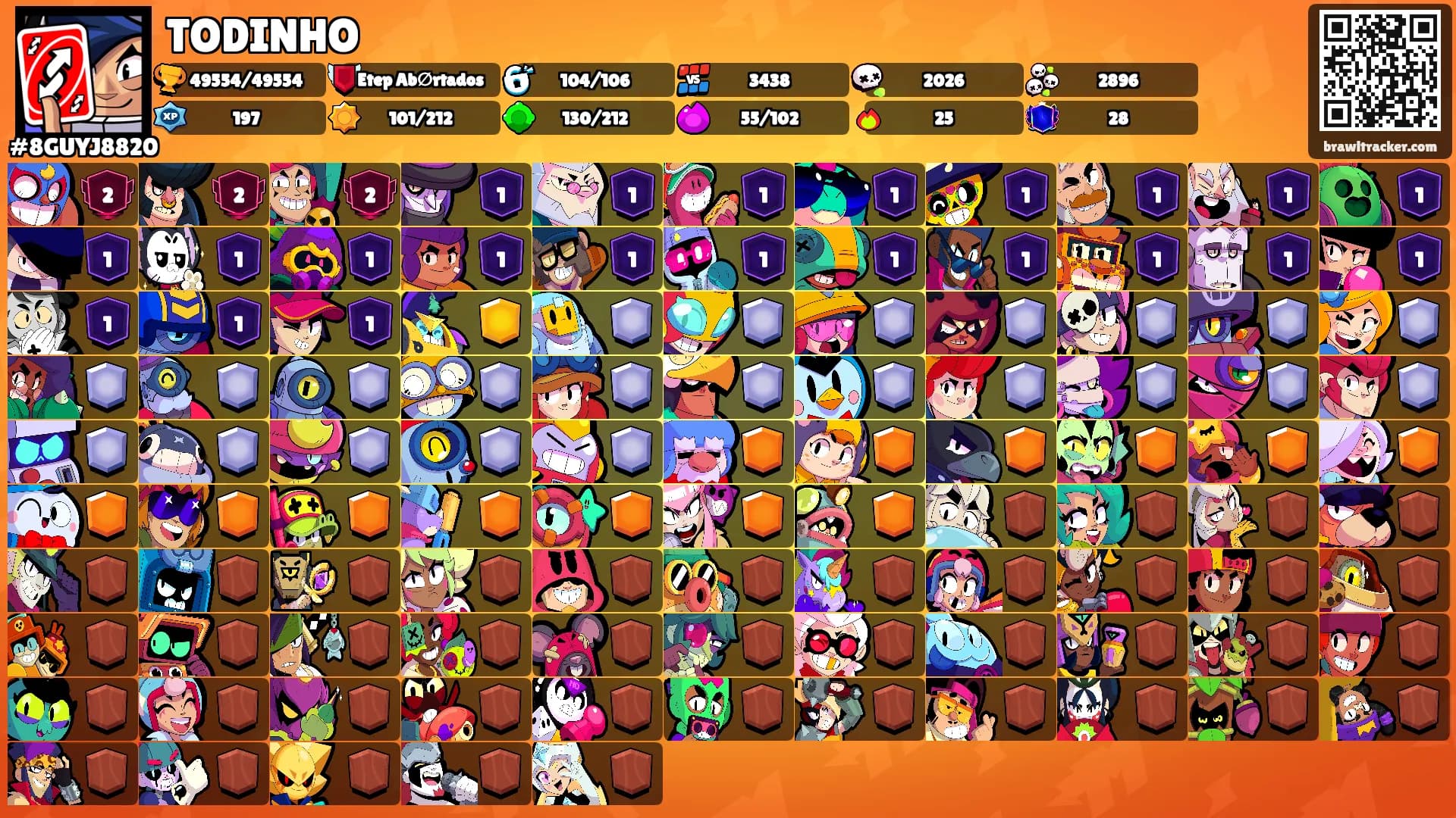 TODINHO's Ranks