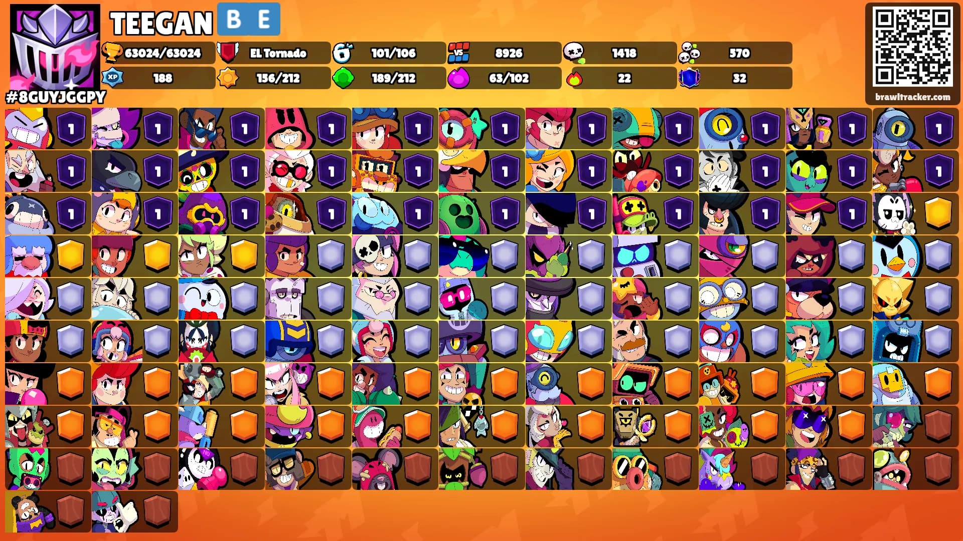 TEEGAN 🇧🇪's Ranks