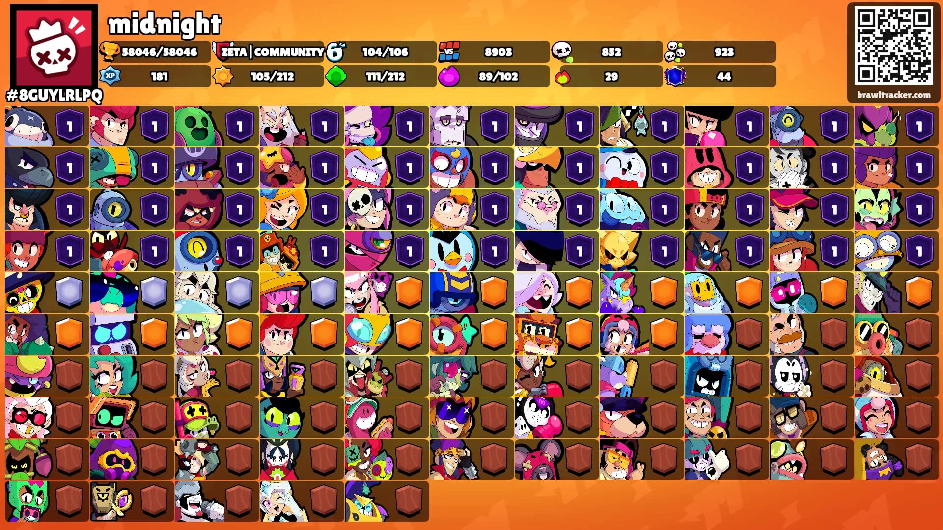 midnight's Ranks