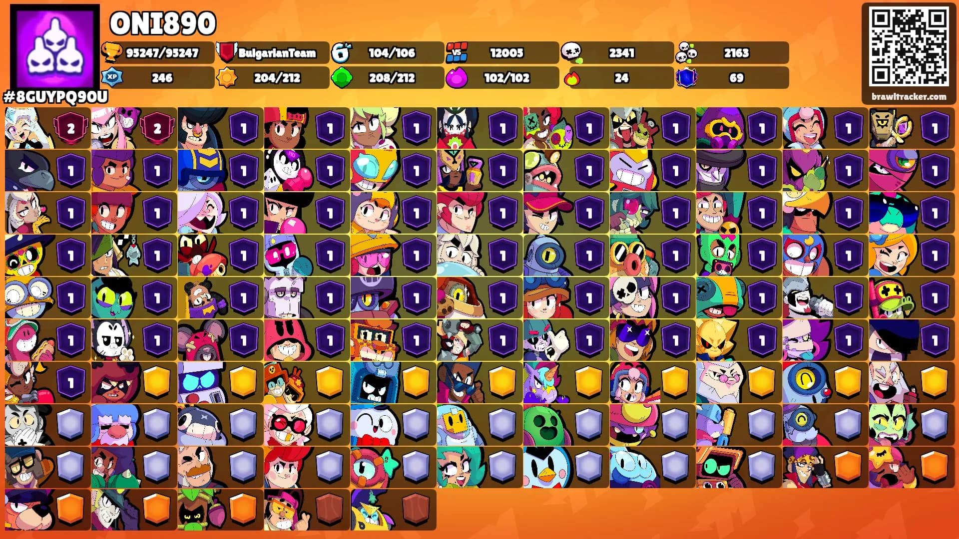 ONI890's Ranks