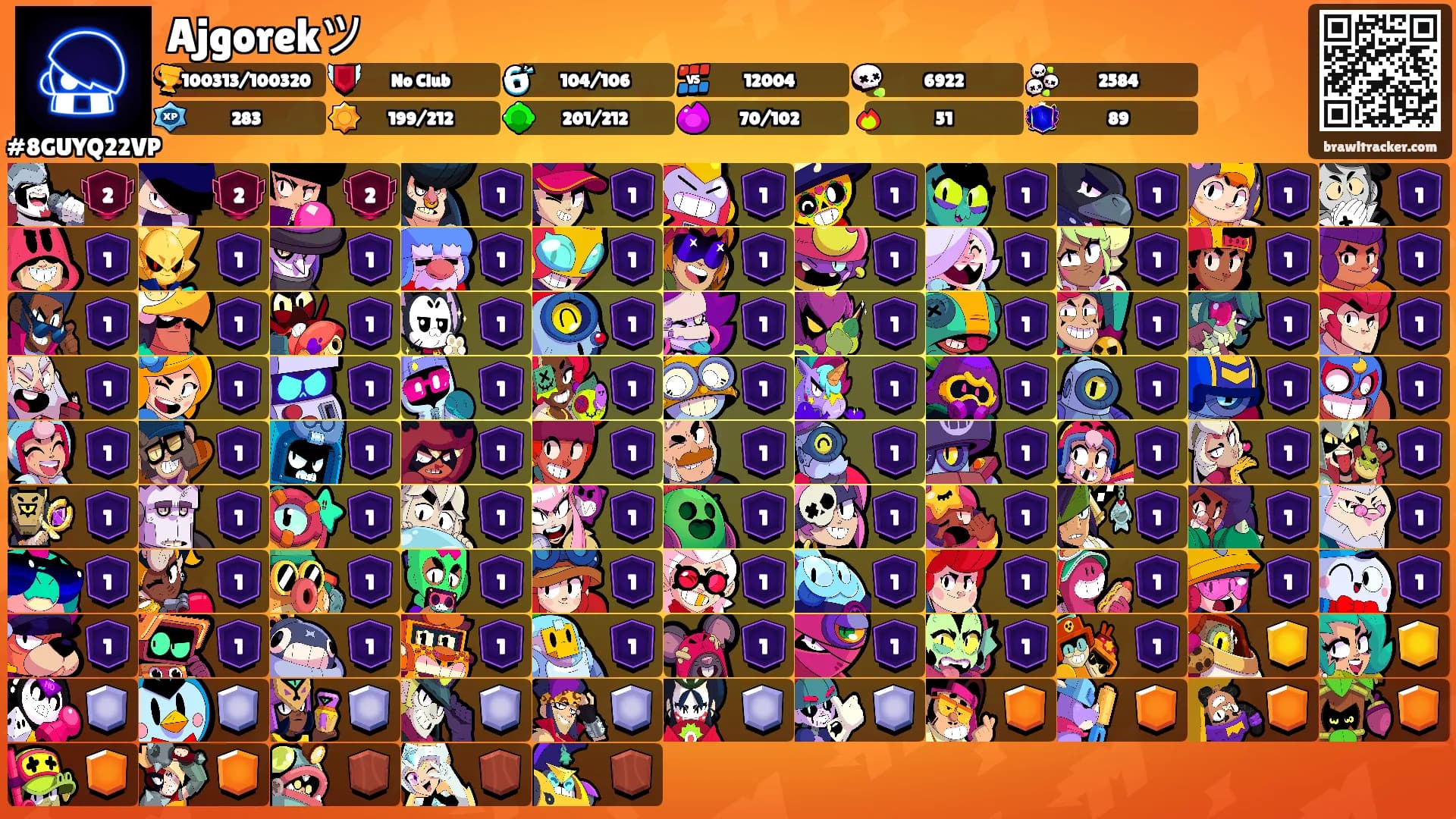 Ajgorekツ's Ranks