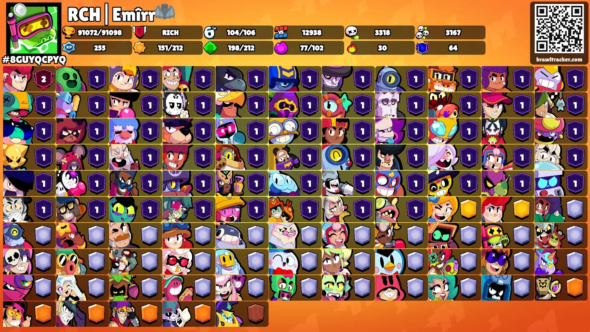RCH|Emîrr🦇's Ranks