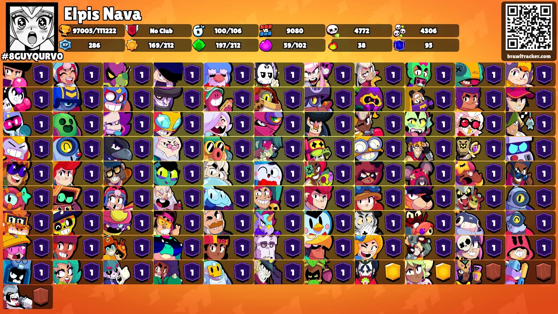 Elpis Nava's Ranks