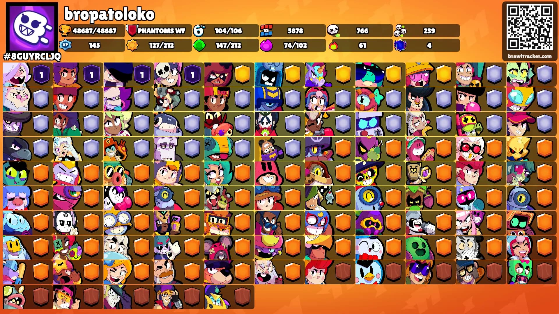 bropatoloko's Ranks