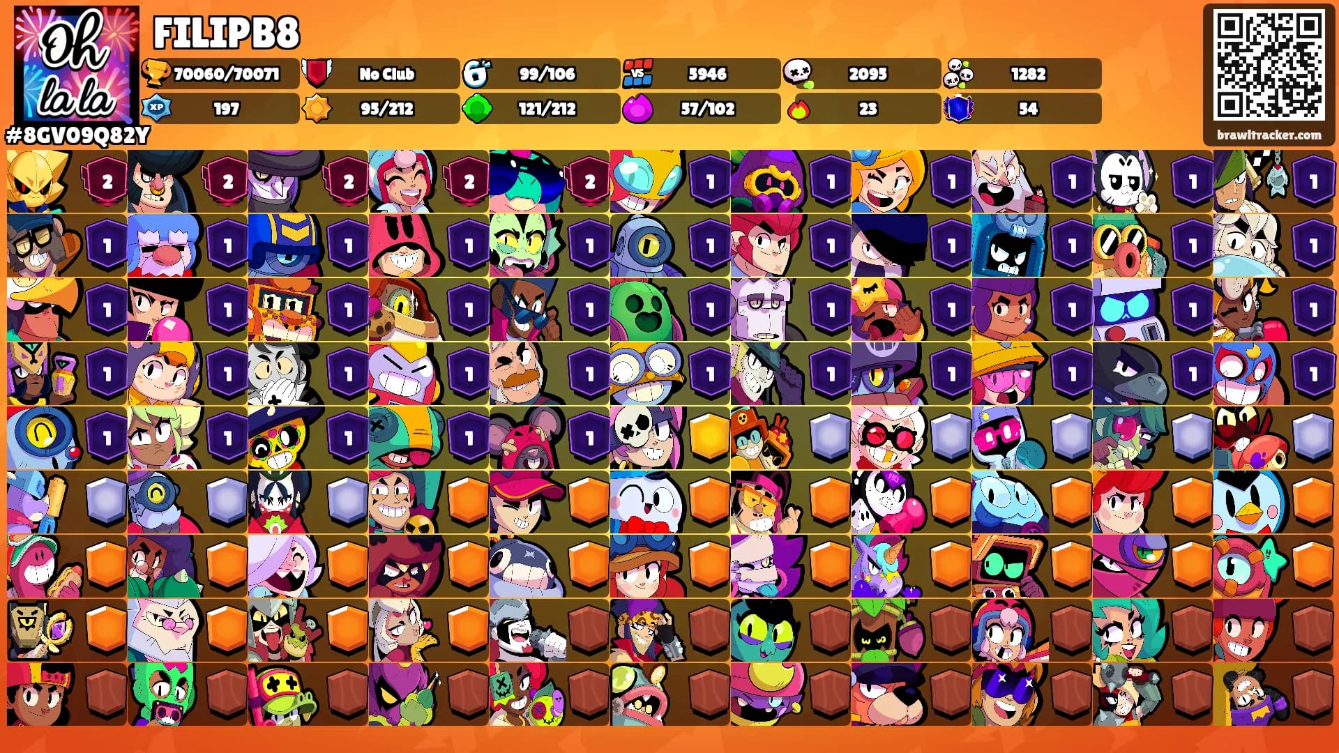 FILIPB8's Ranks
