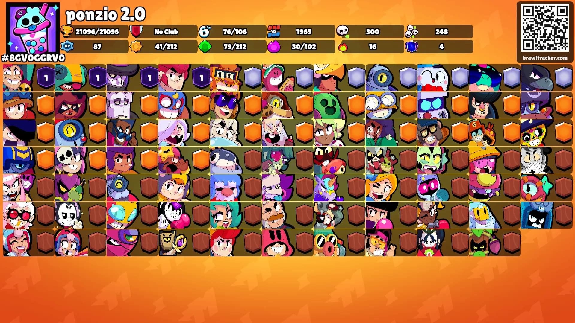ponzio 2.0's Ranks
