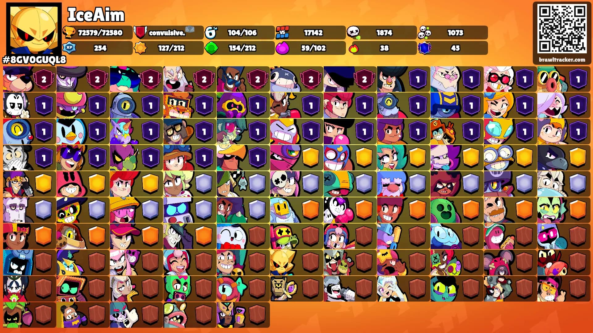 IceAim's Ranks