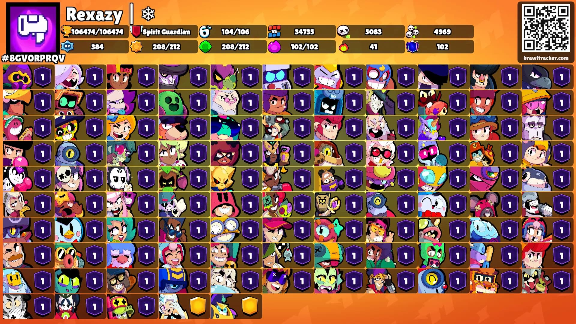 Rexazy | ❄'s Ranks