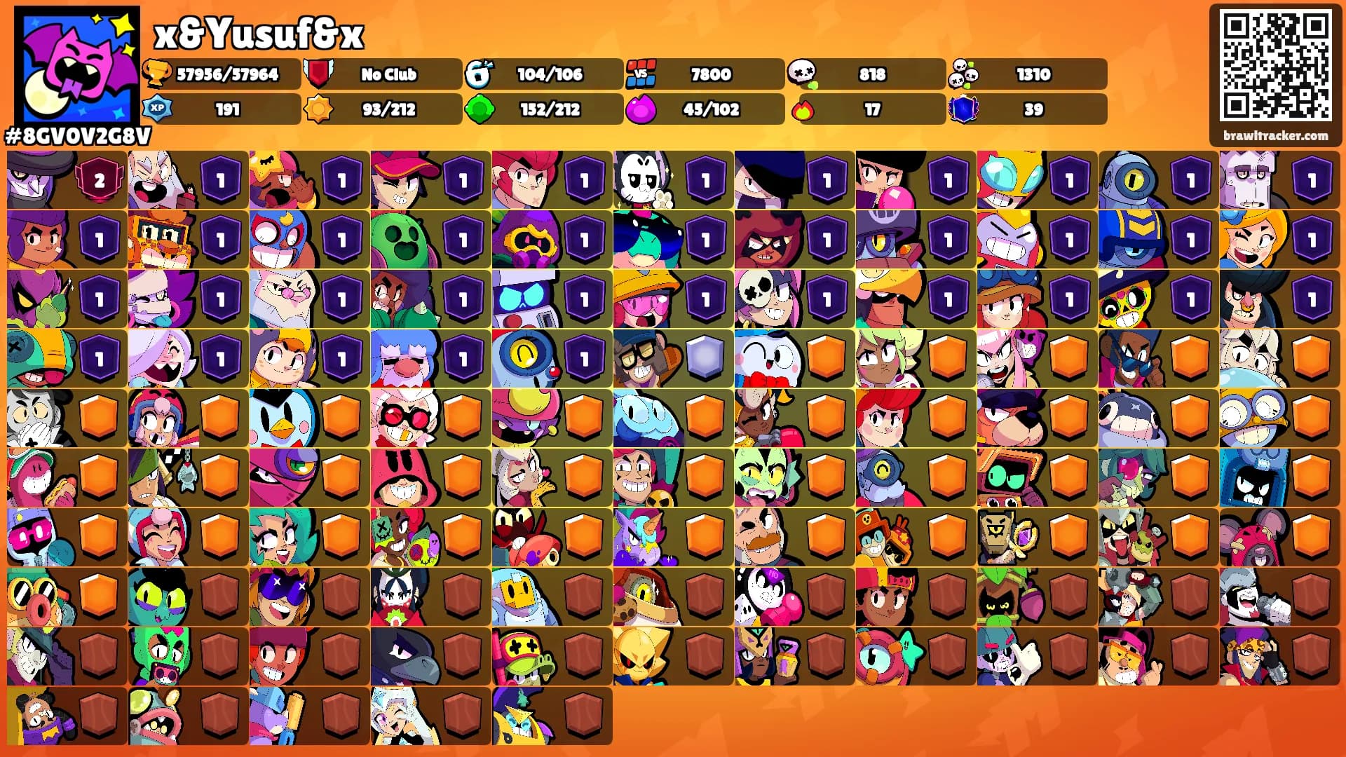 x&Yusuf&x's Ranks