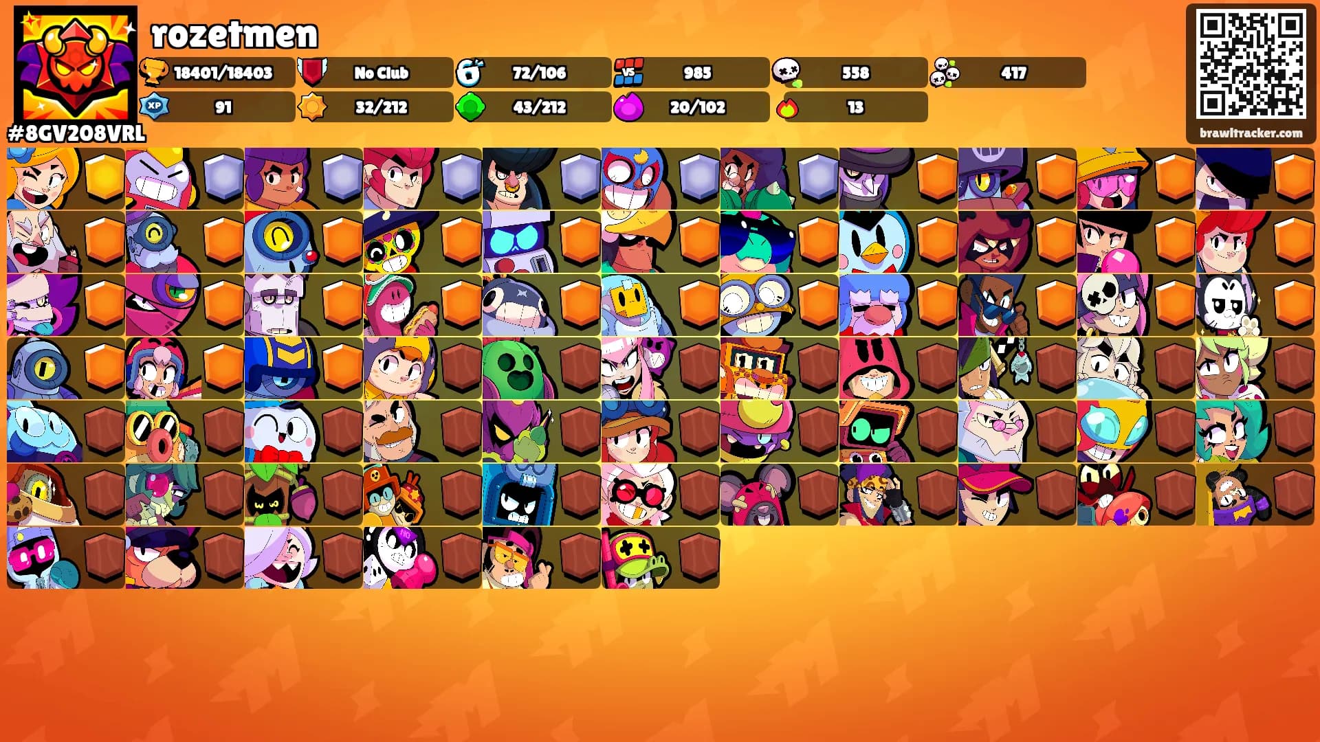 rozetmen's Ranks