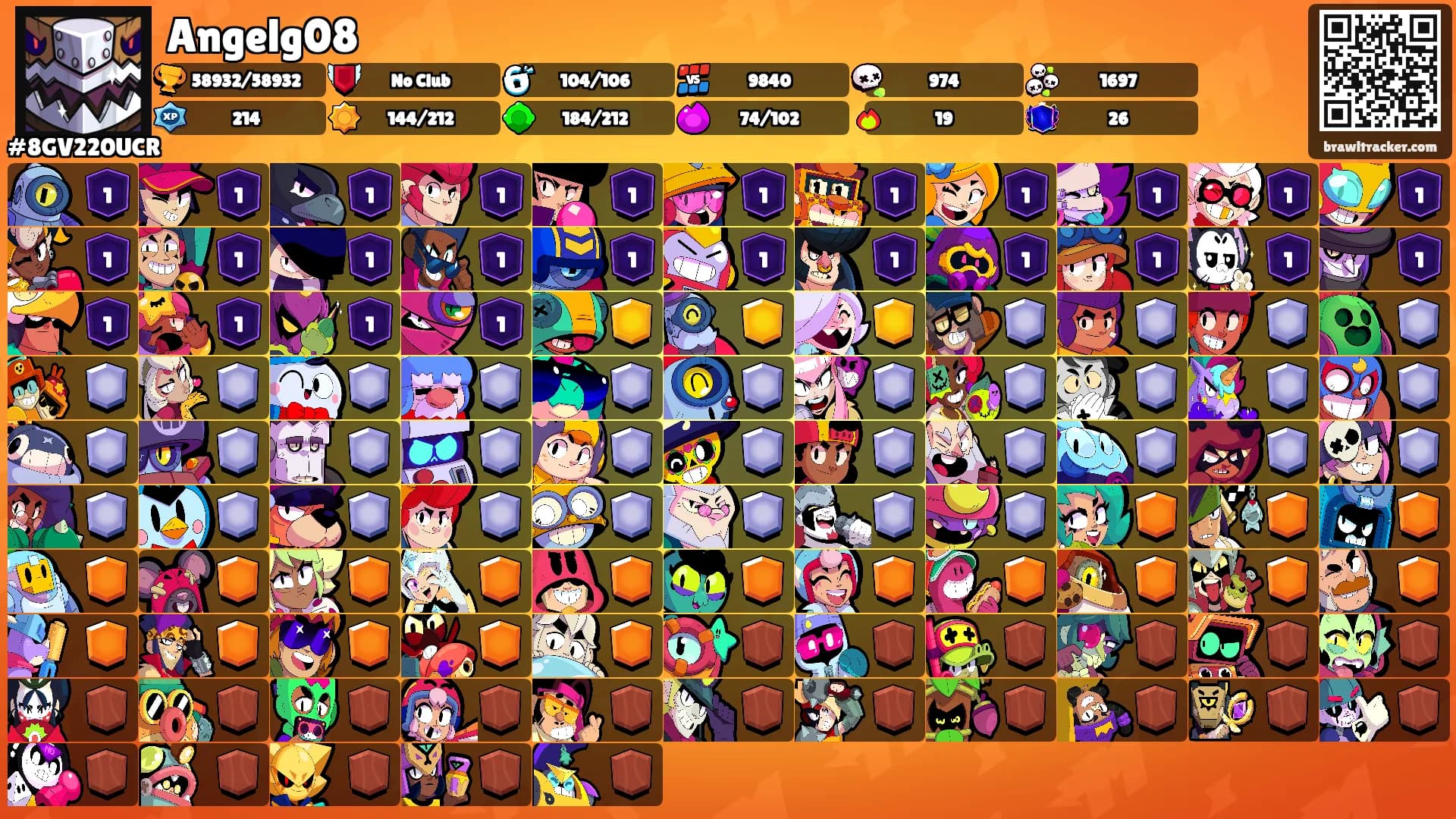 Angelg08's Ranks