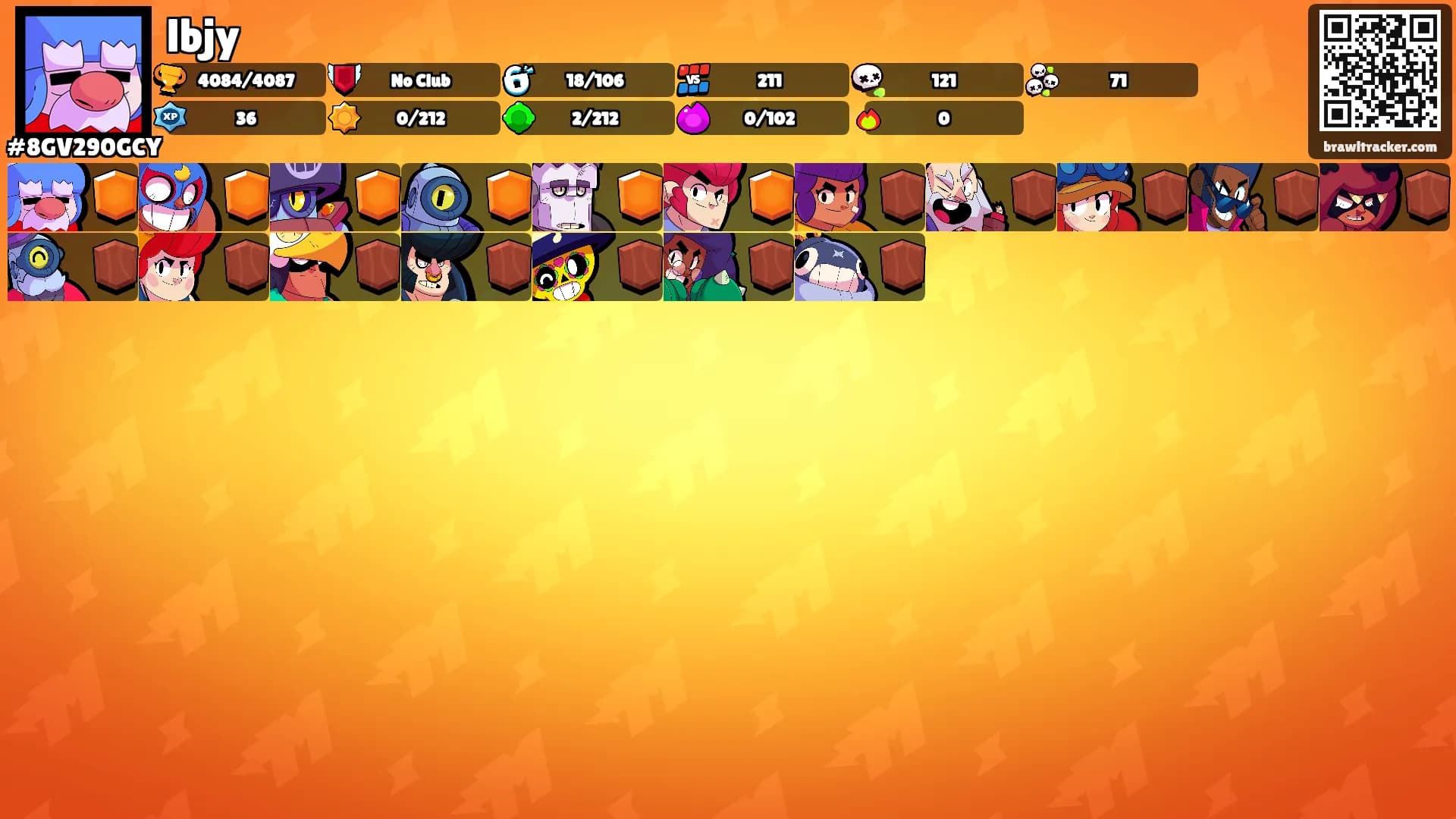 lbjy's Ranks