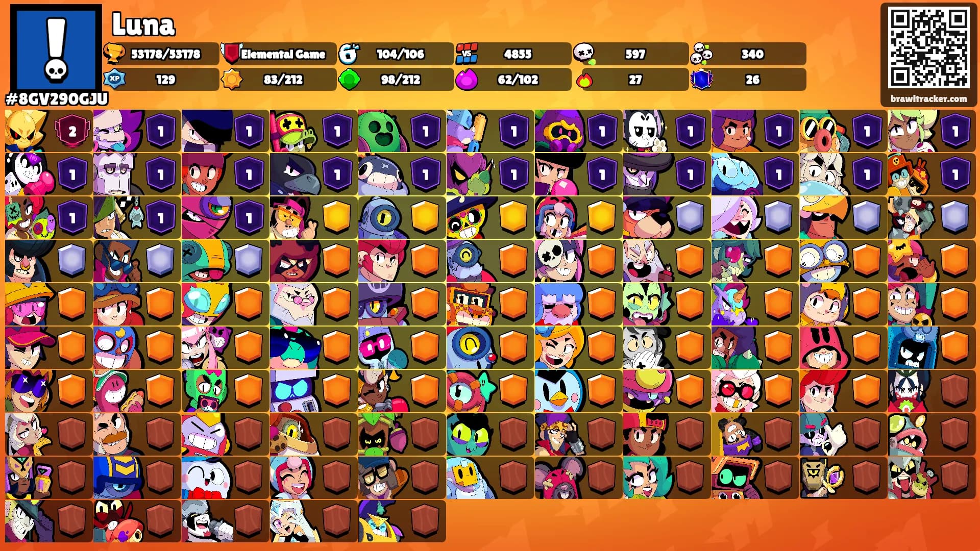 Luna's Ranks
