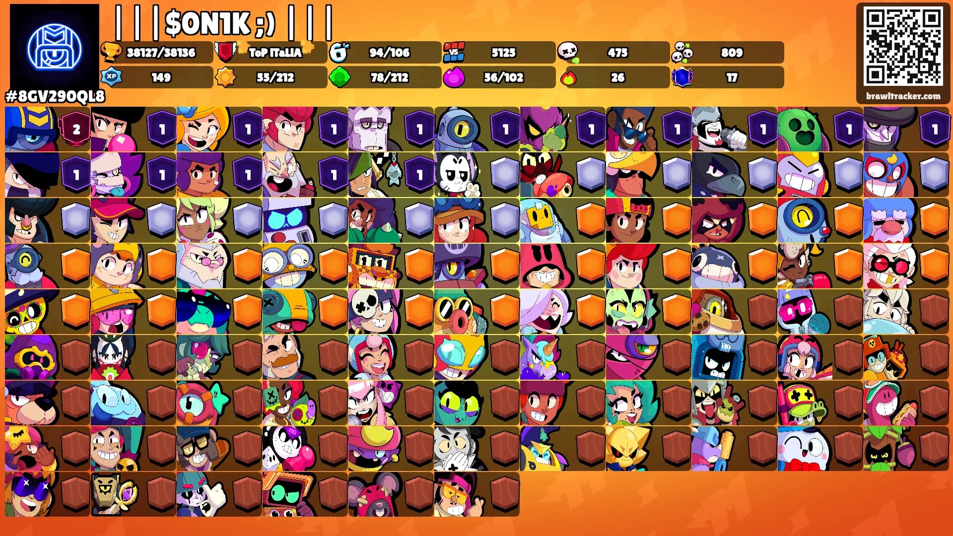 |||$0N1K ;) |||'s Ranks