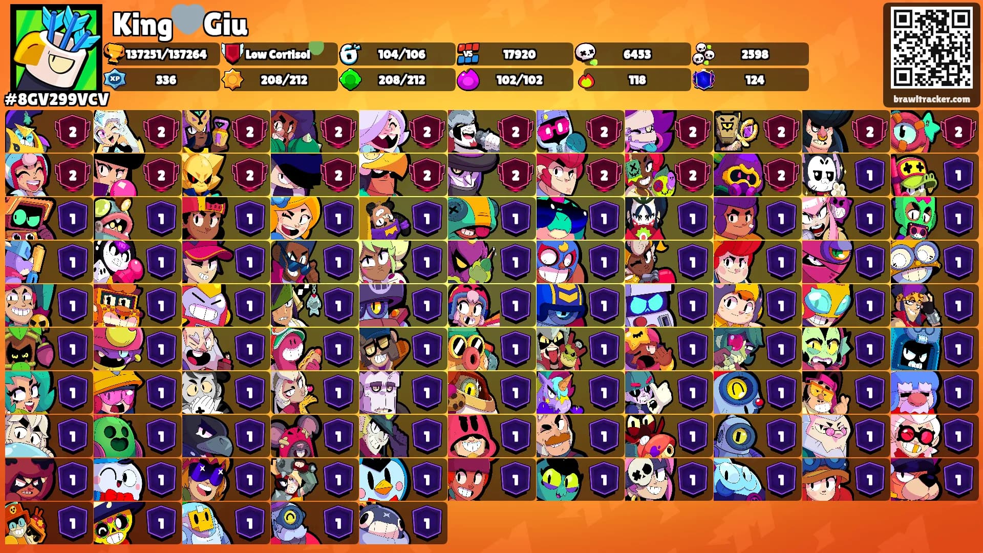 King🩶Giu's Ranks