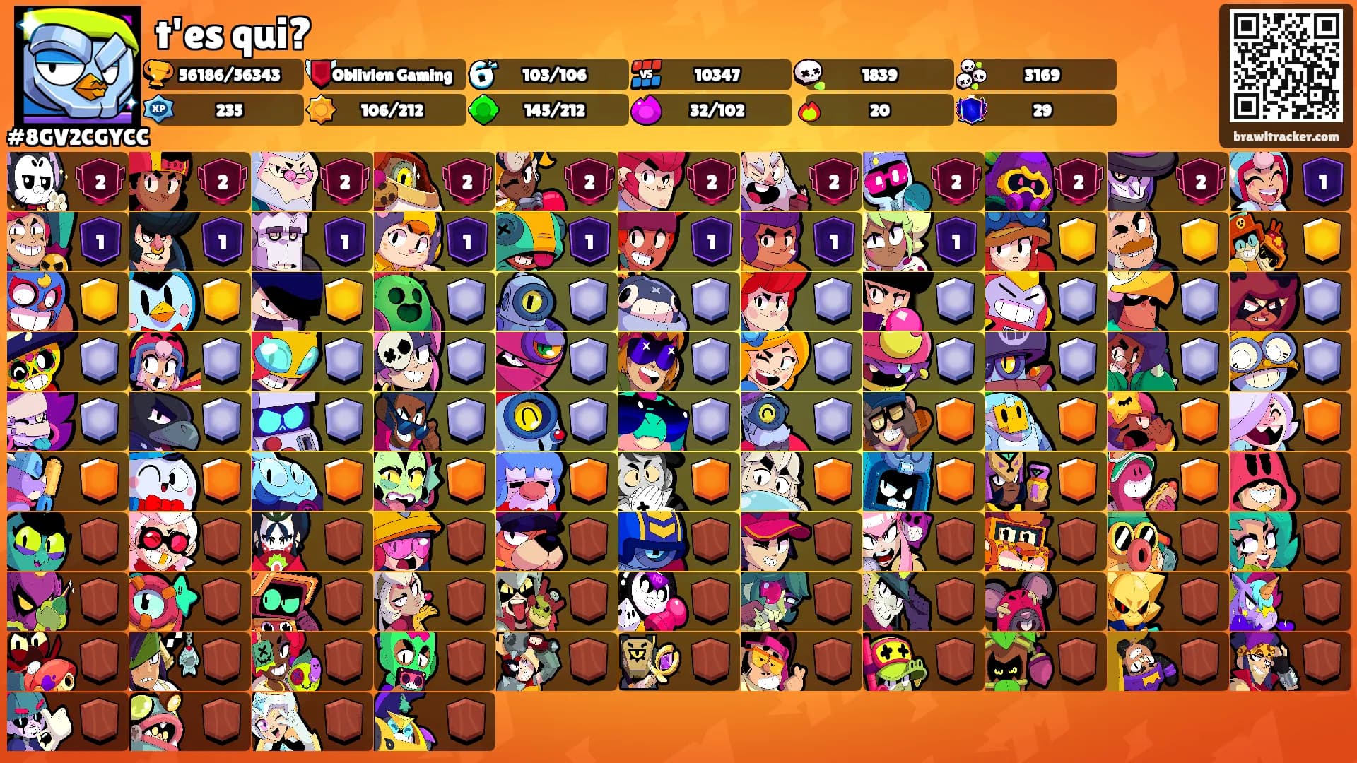 t'es qui?'s Ranks