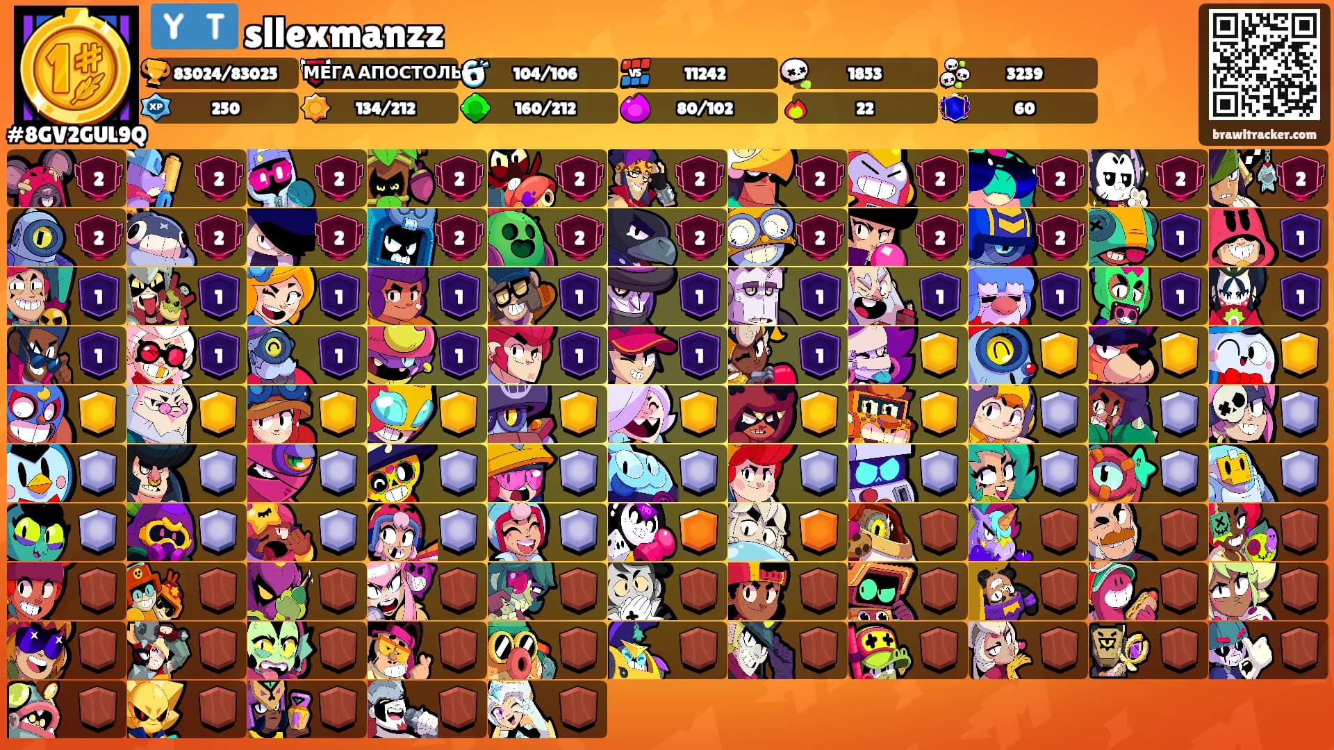 🇾🇹 sllexmanzz's Ranks