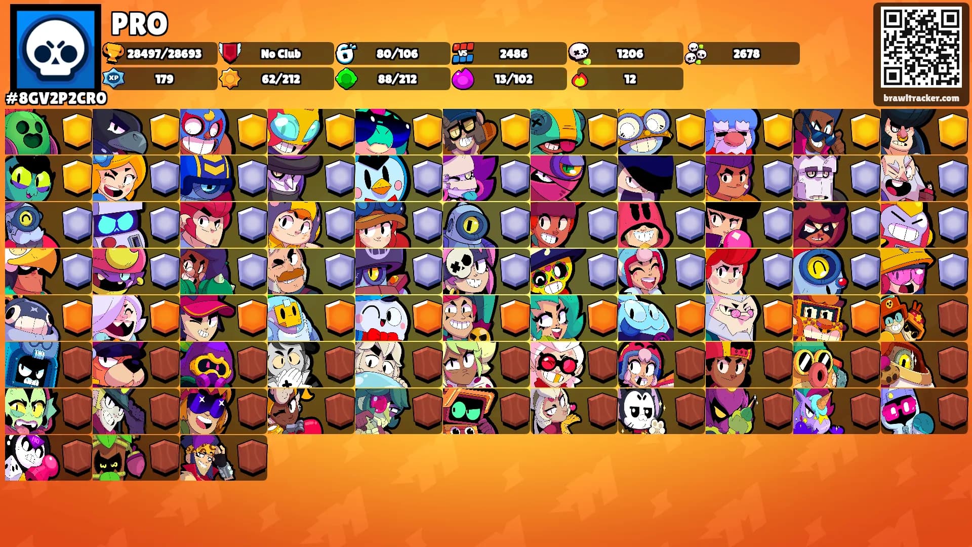 PRO's Ranks