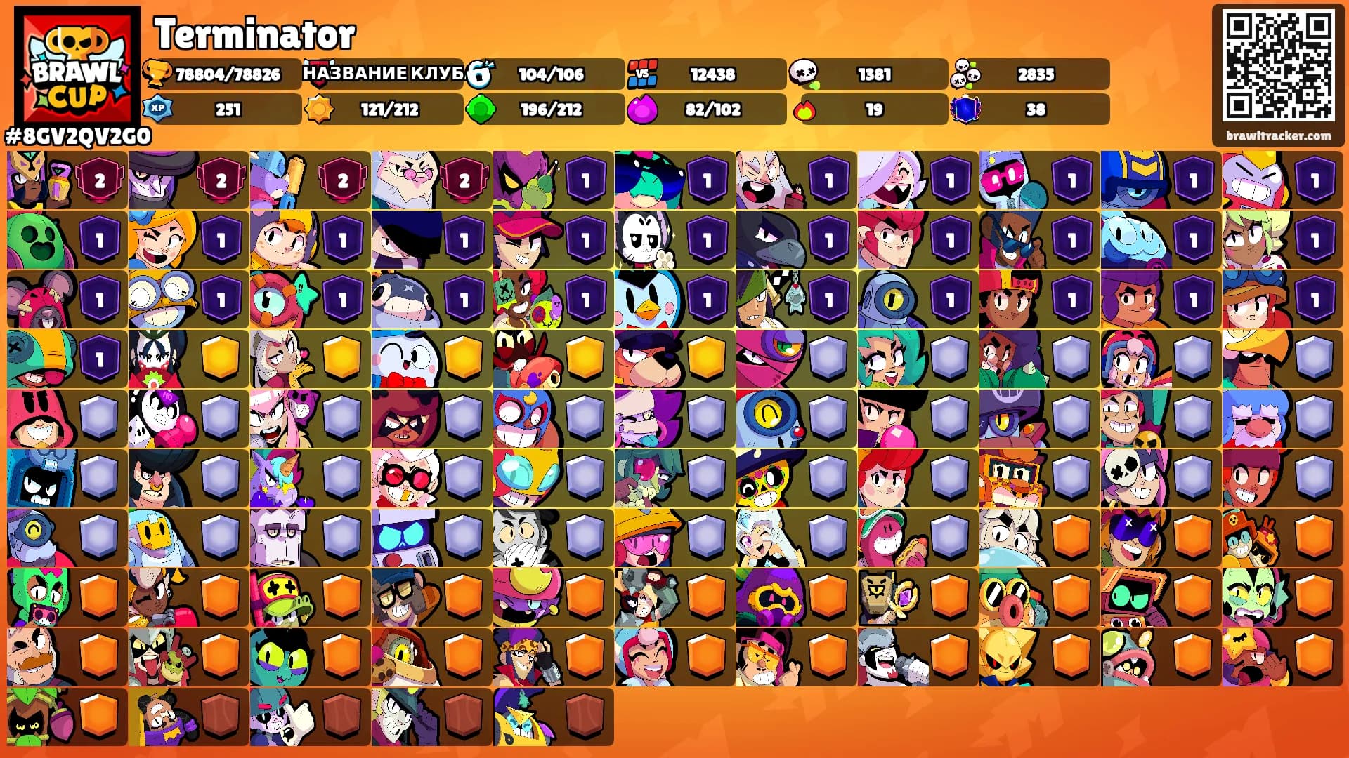 Terminator's Ranks