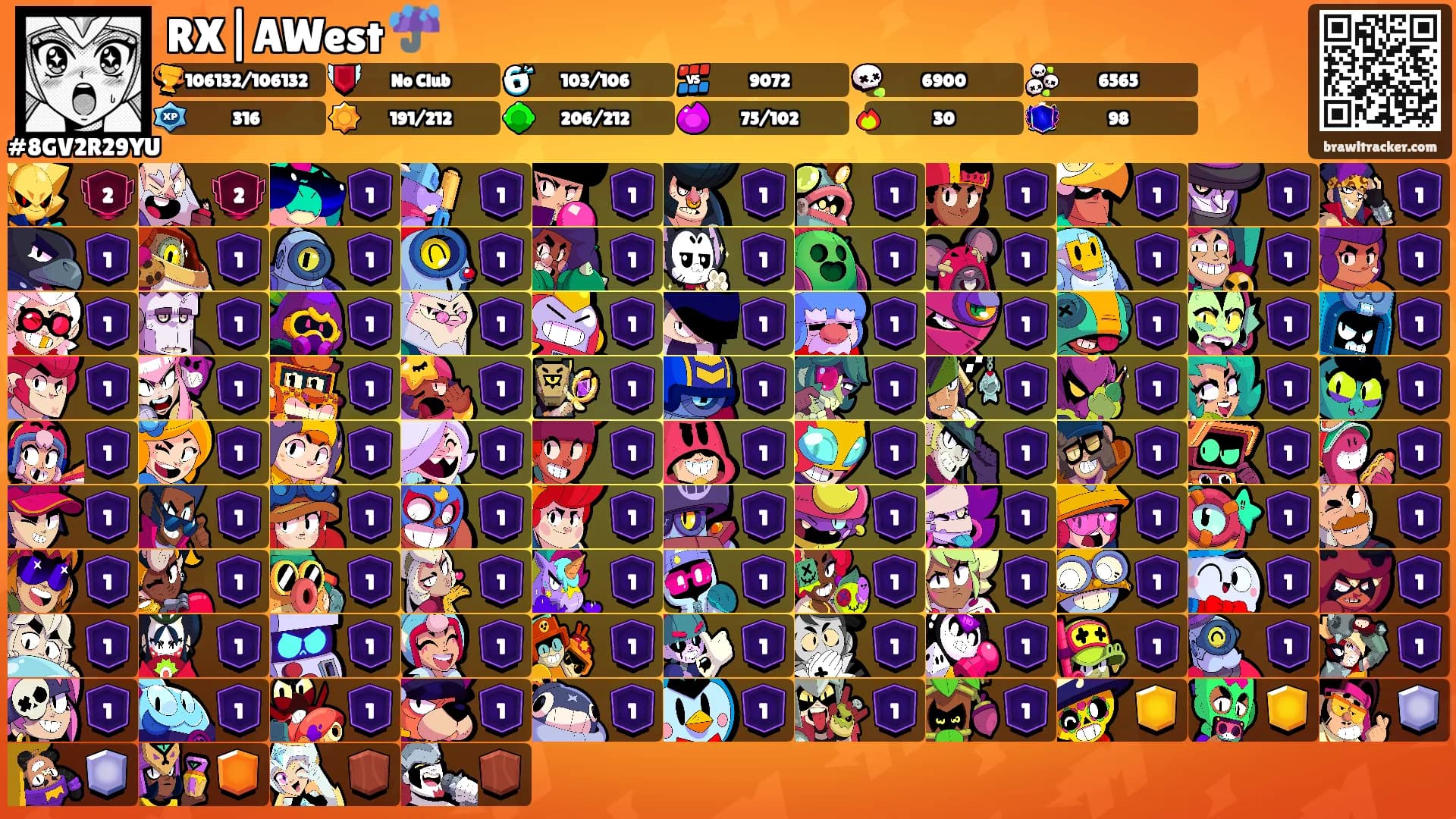 RX|AWest ☔'s Ranks