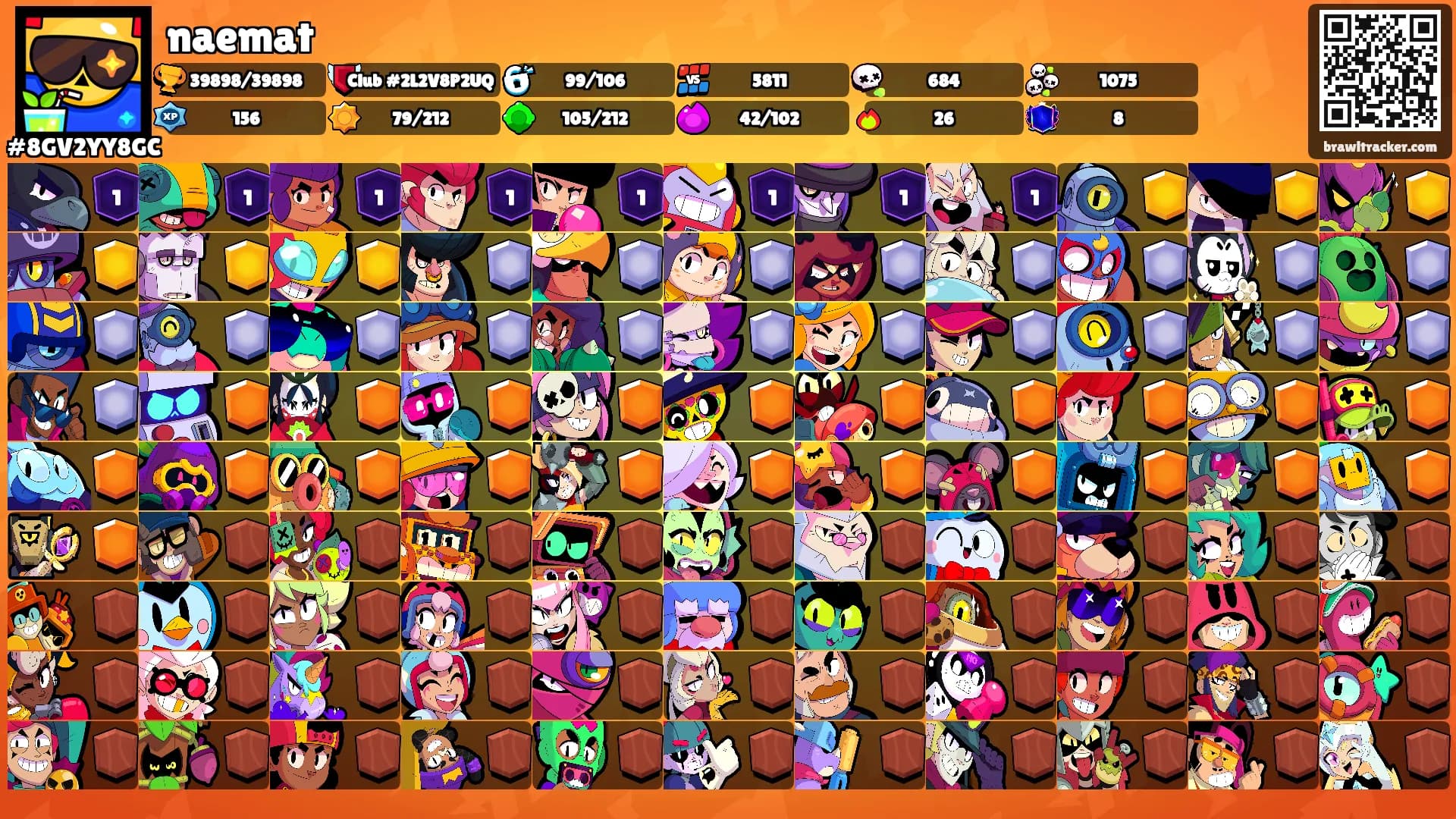 naemat's Ranks