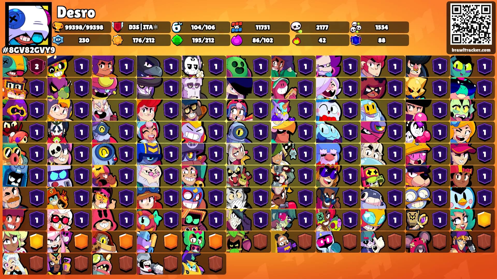 Desro's Ranks