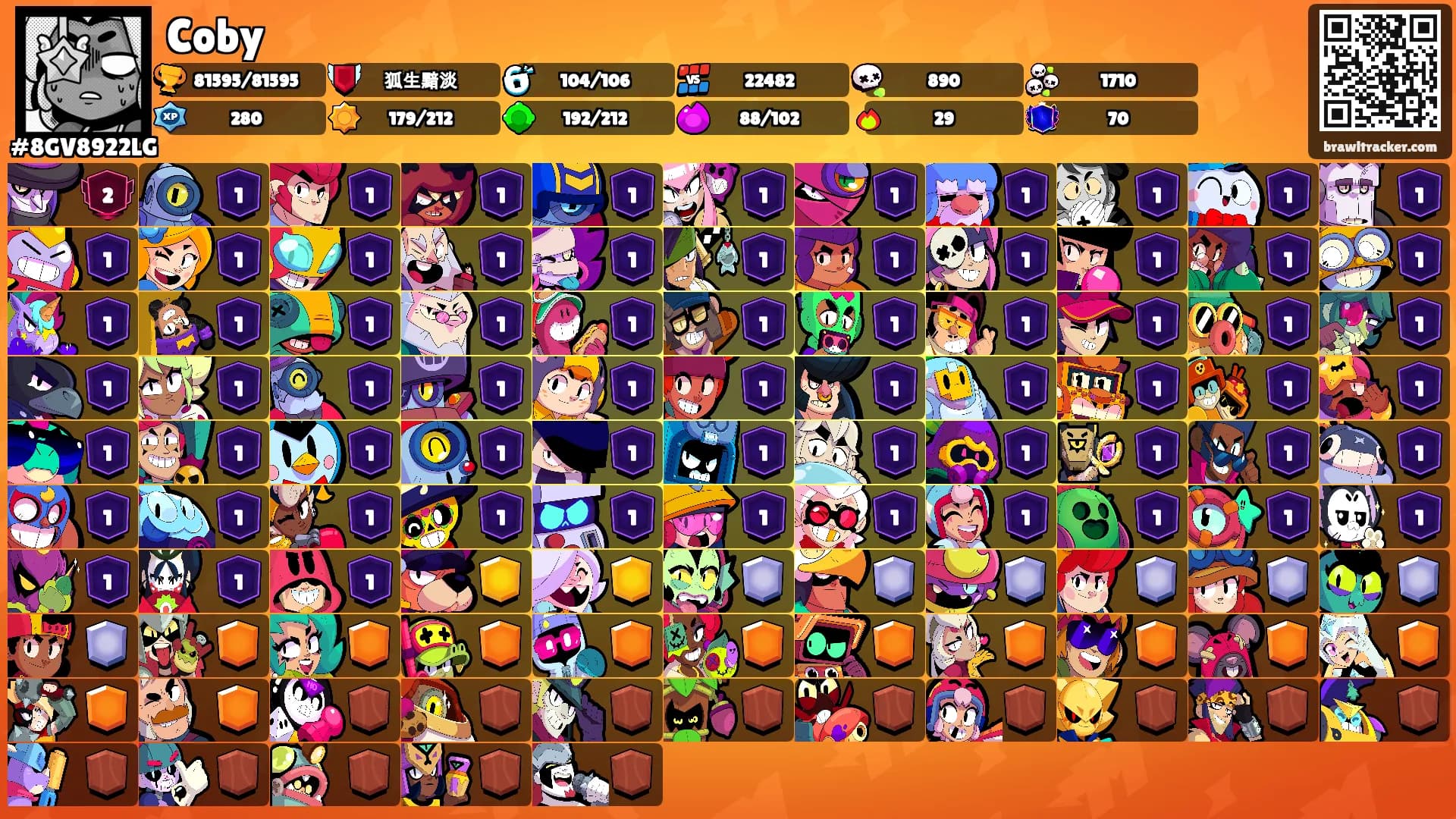 Coby's Ranks