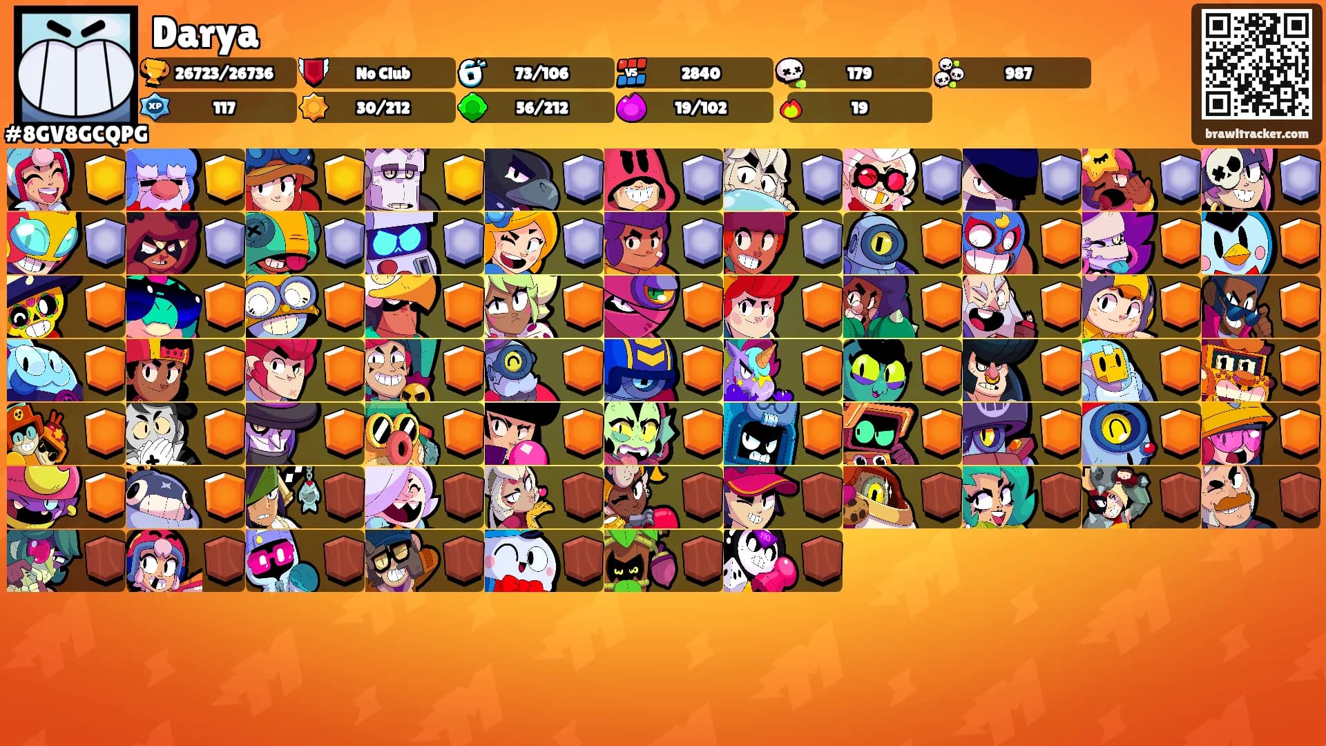 Darya's Ranks
