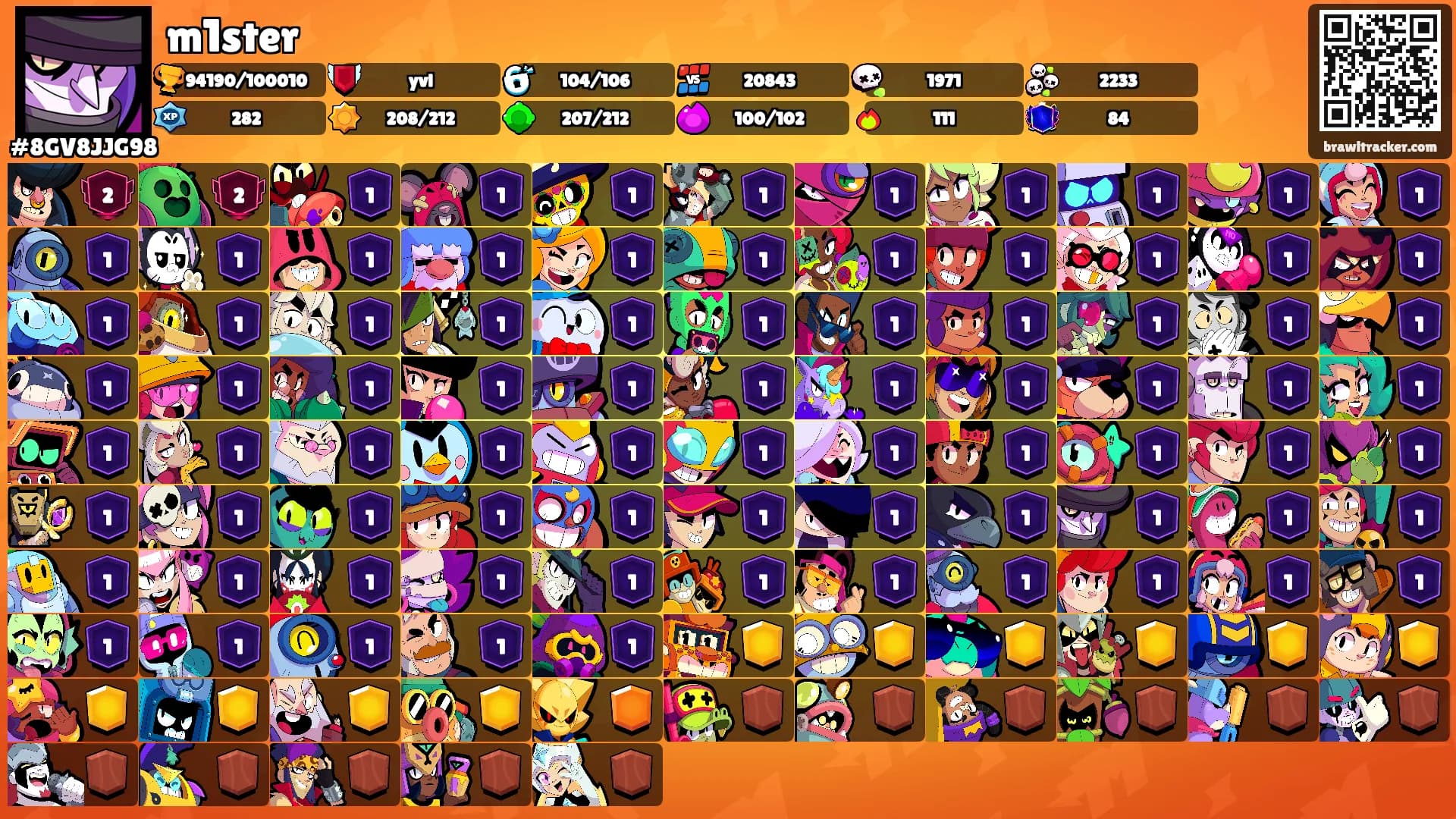 m1ster's Ranks