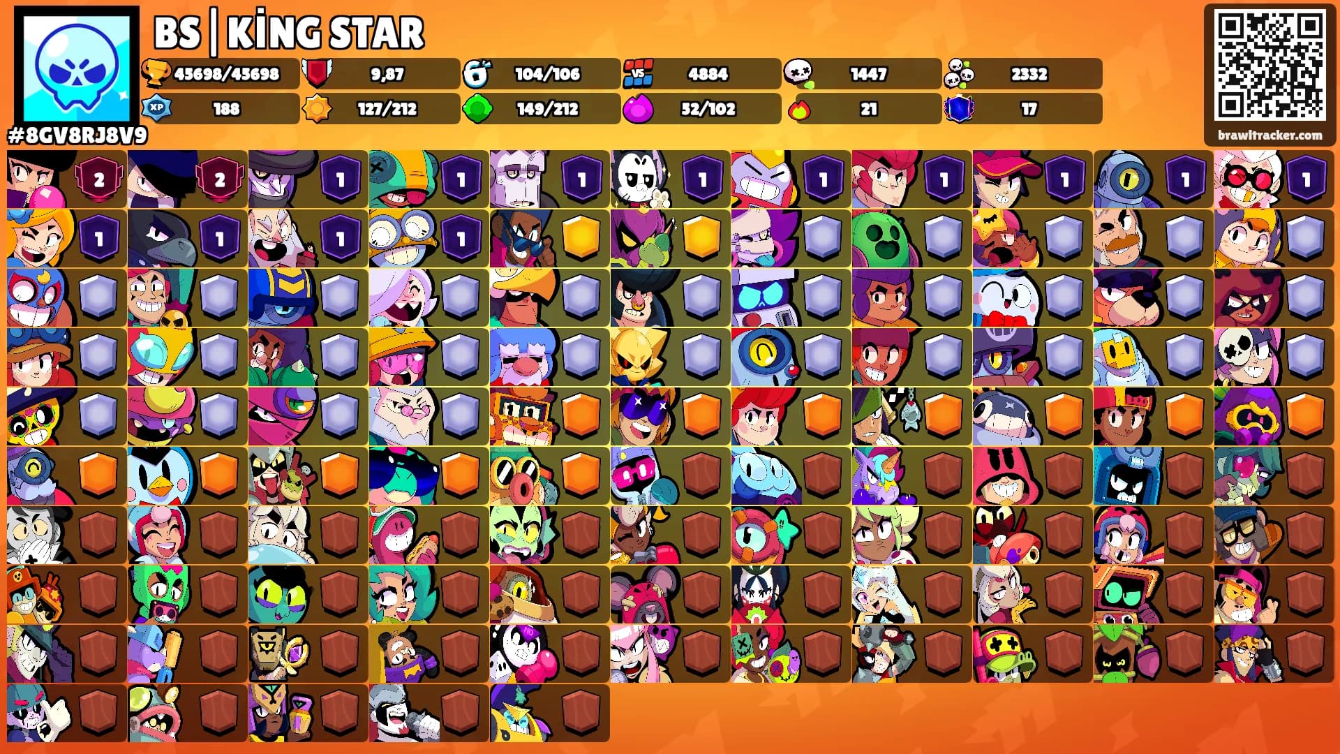 BS|KİNG STAR's Ranks