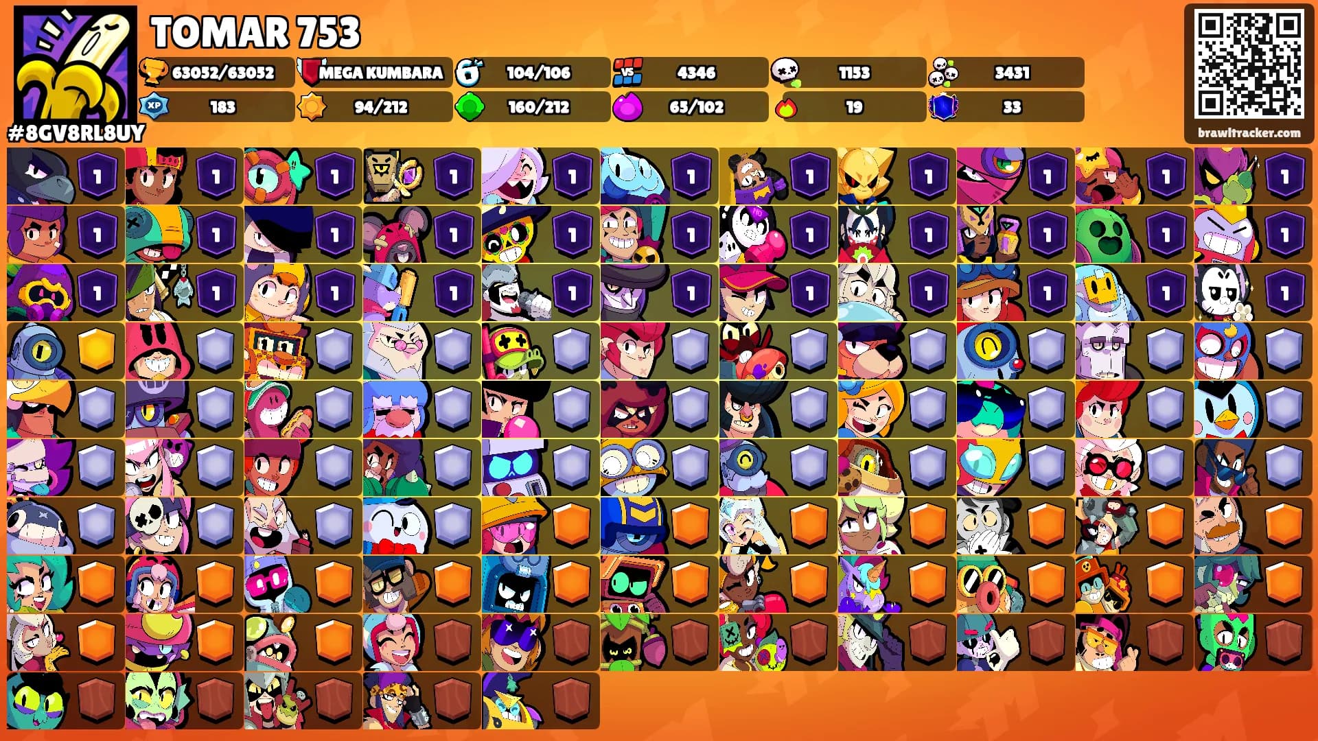 TOMAR 753's Ranks