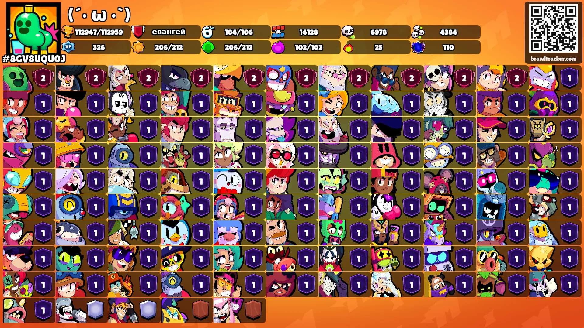 (´• ω •`)'s Ranks