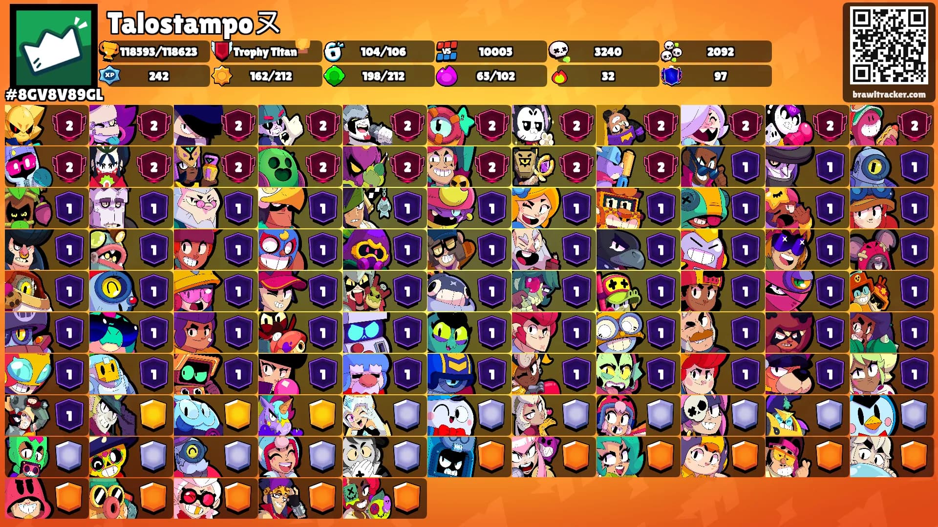 Talostampoㄡ's Ranks