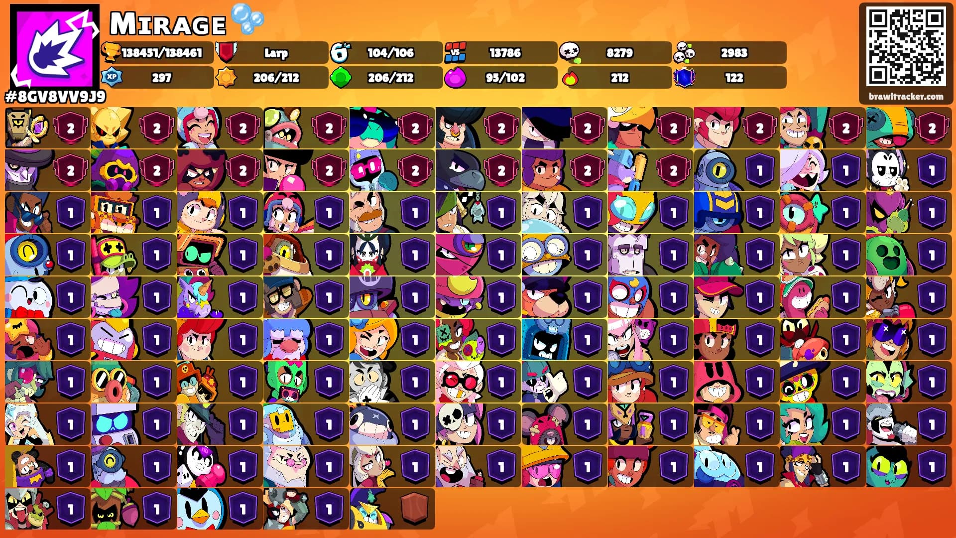 Mɪʀᴀɢᴇ 🫧's Ranks