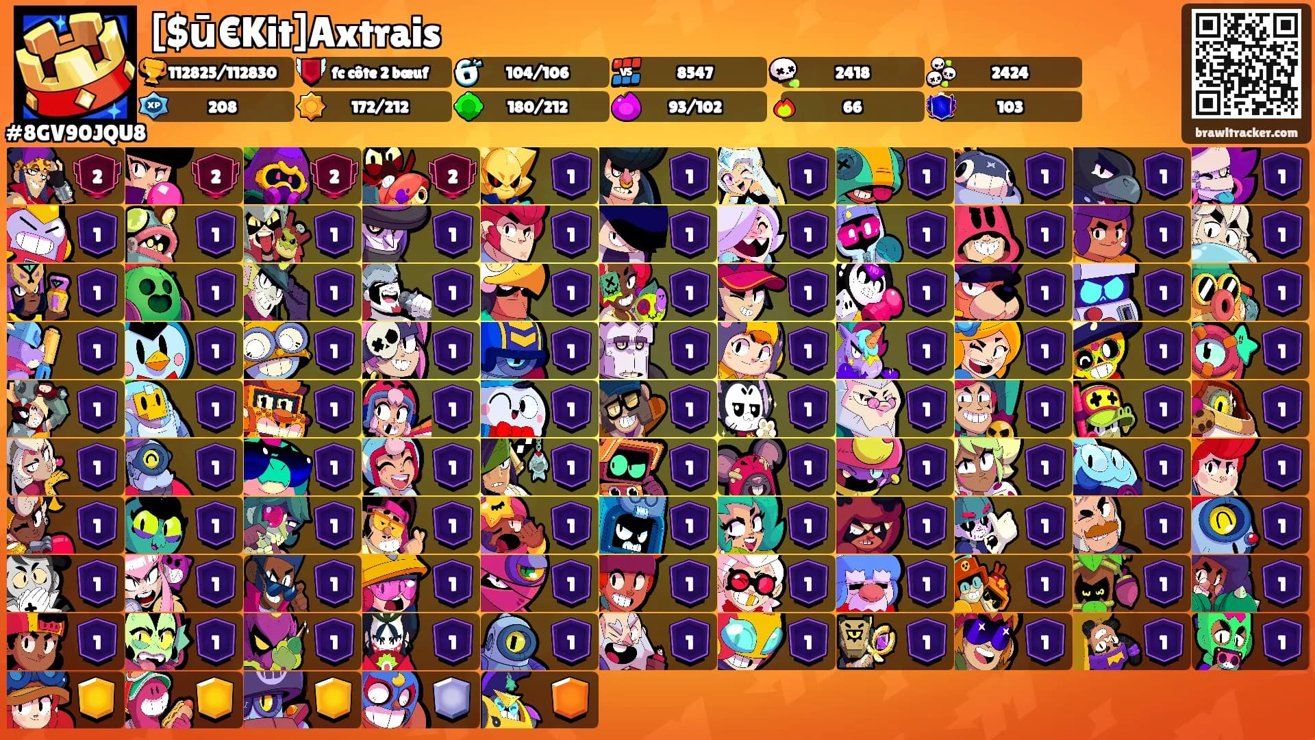 [$ū€Kit]Axtrais's Ranks