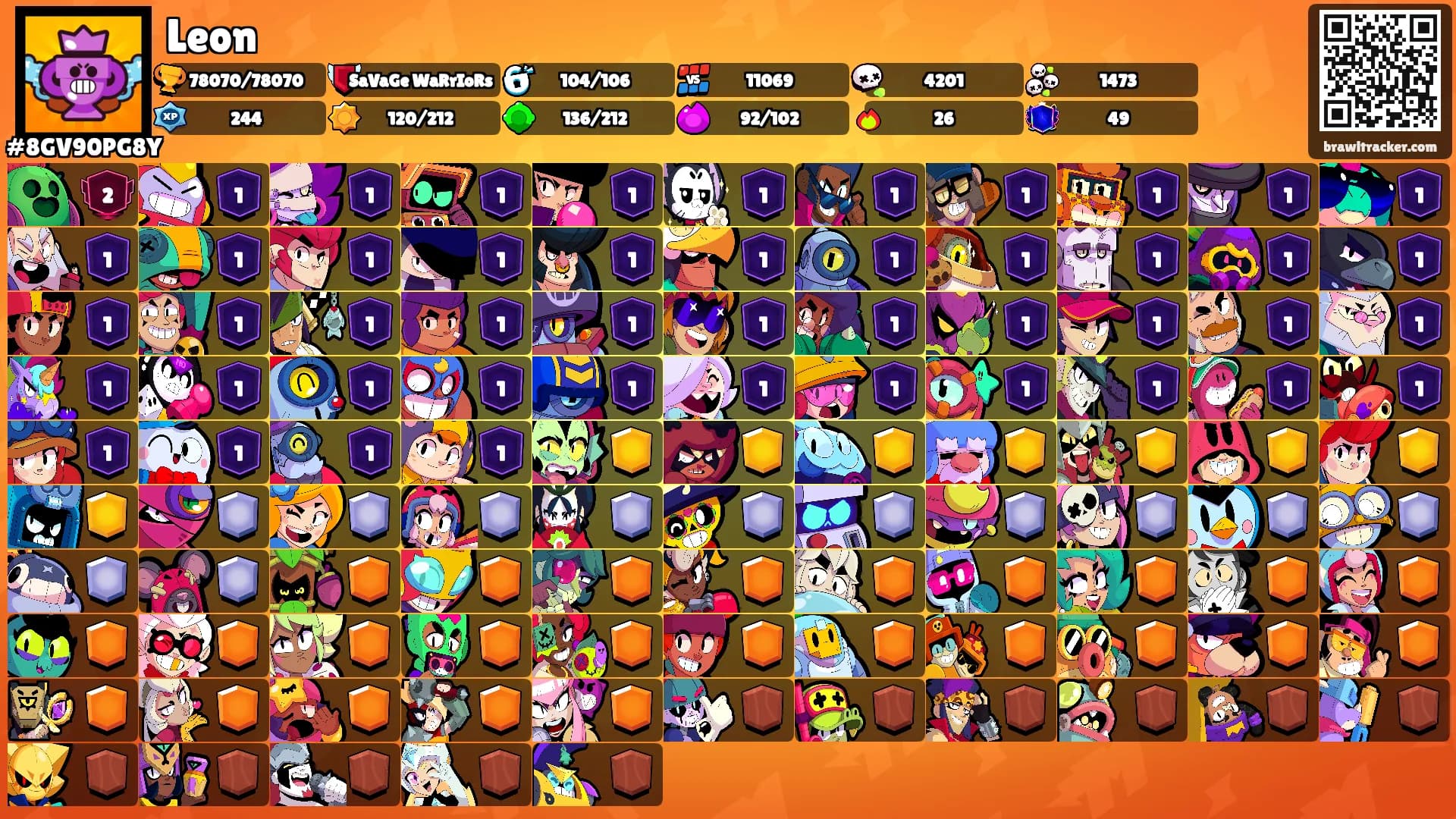 Leon's Ranks