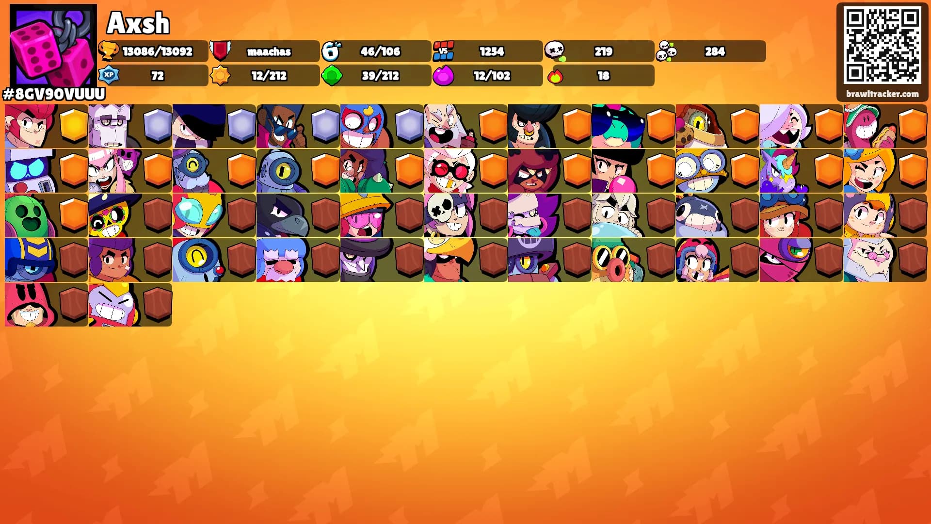 Axsh's Ranks