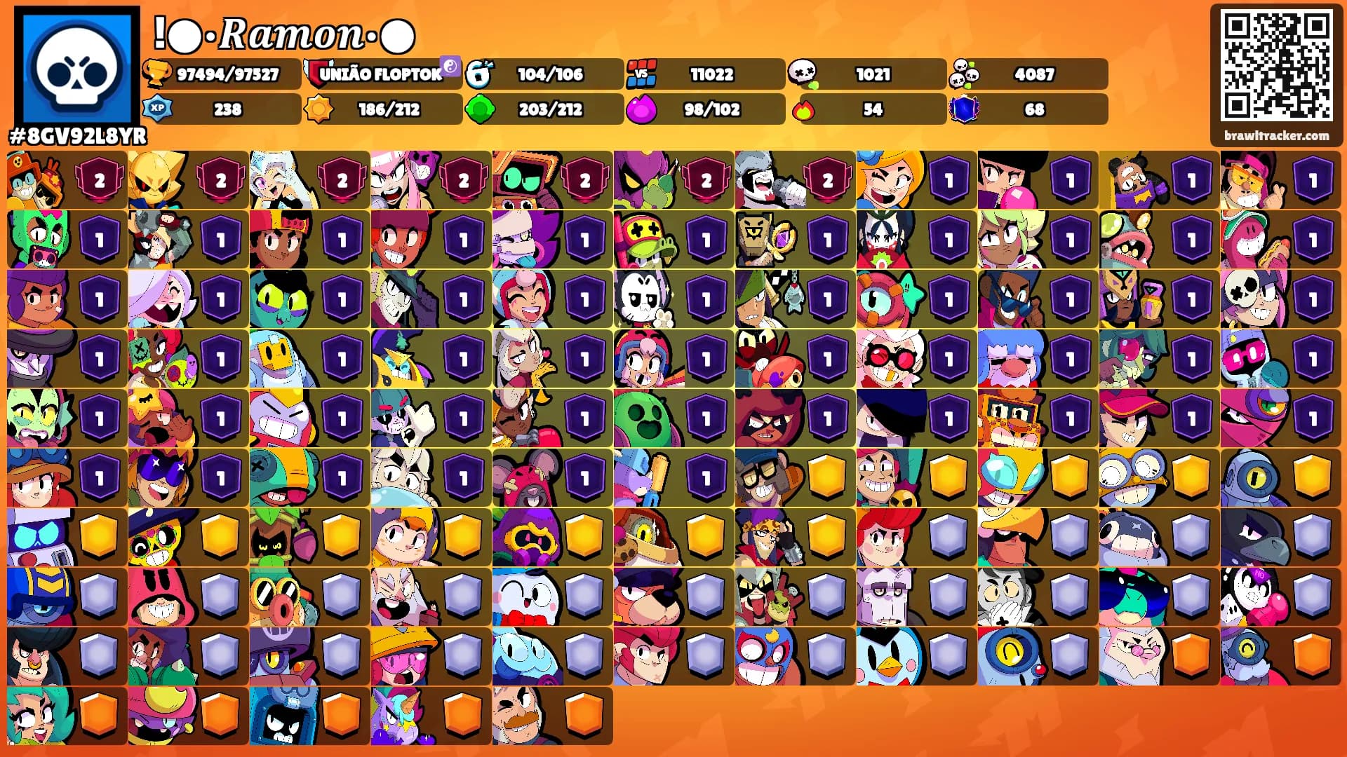 !●•𝑹𝒂𝒎𝒐𝒏•●'s Ranks