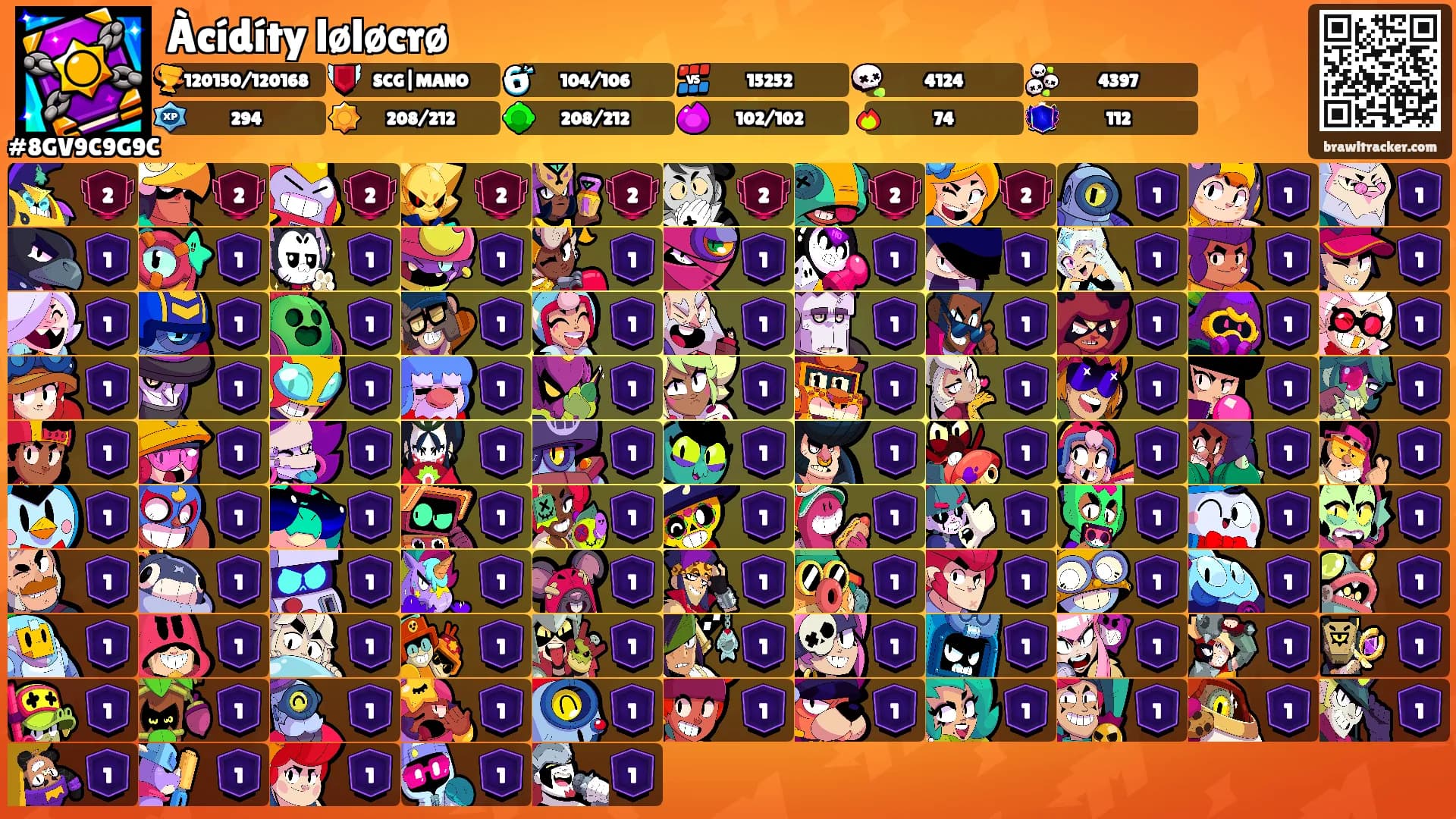 Àcídíty løløcrø's Ranks